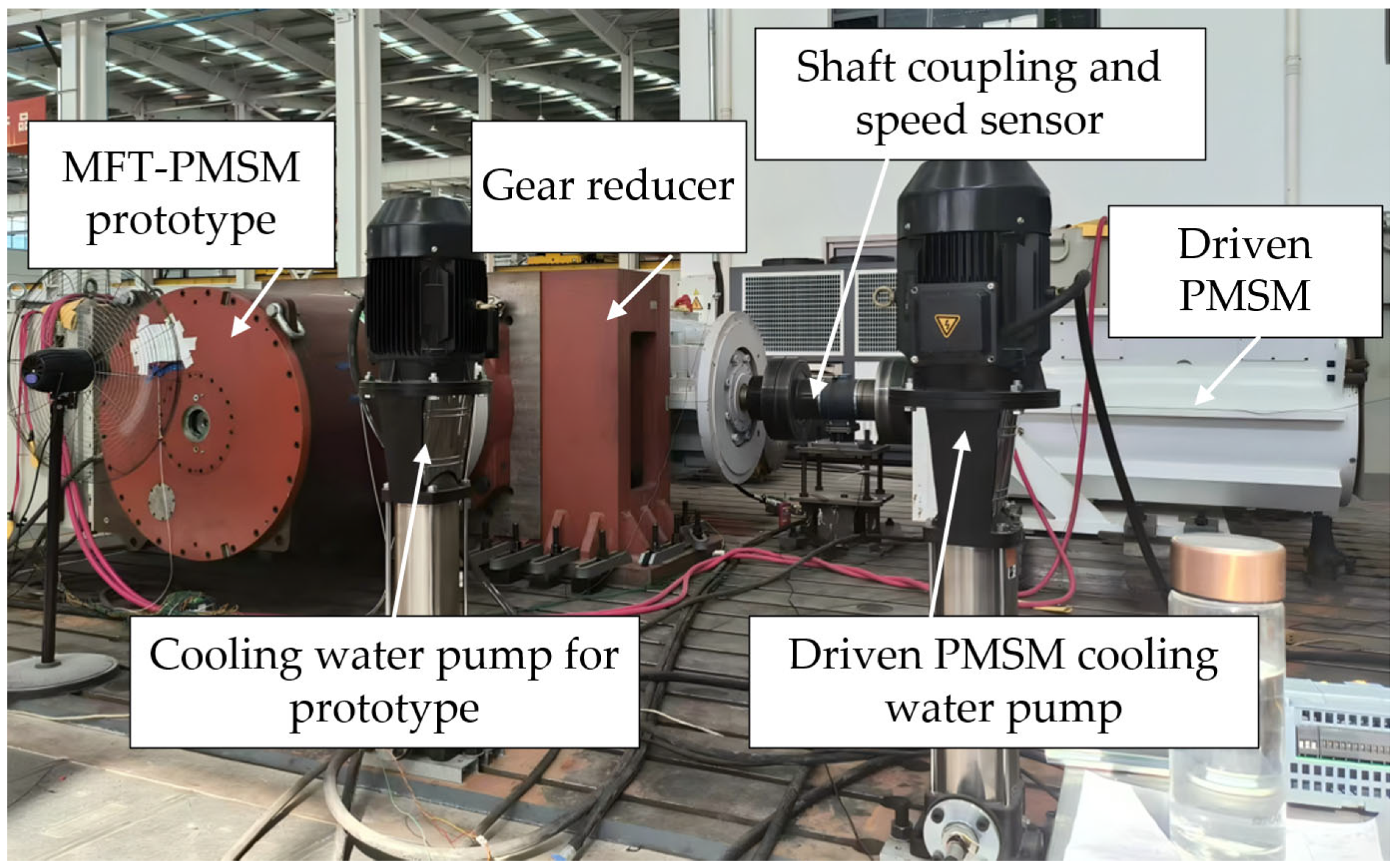 Energies 18 03967 g008