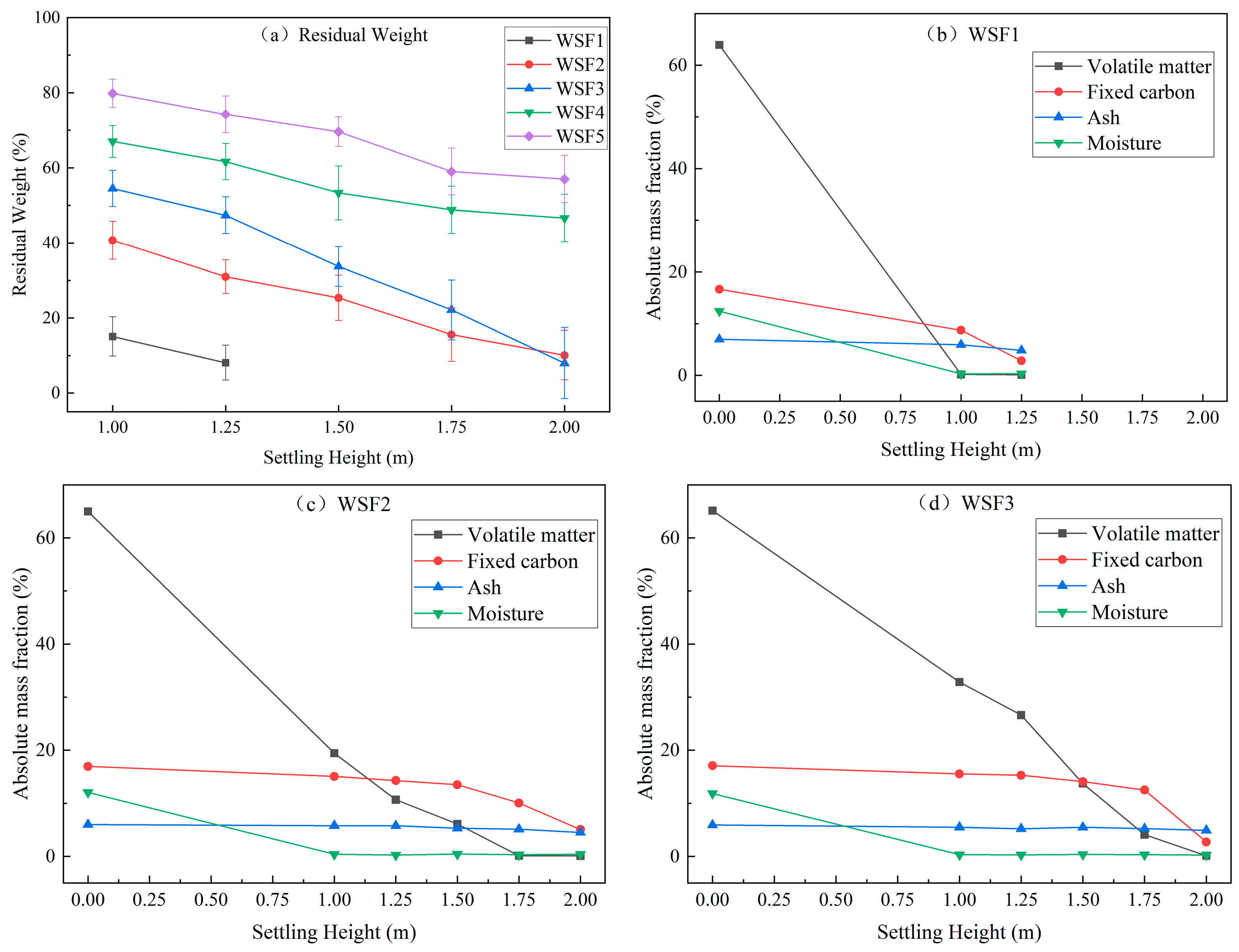 Energies 18 03968 g006a