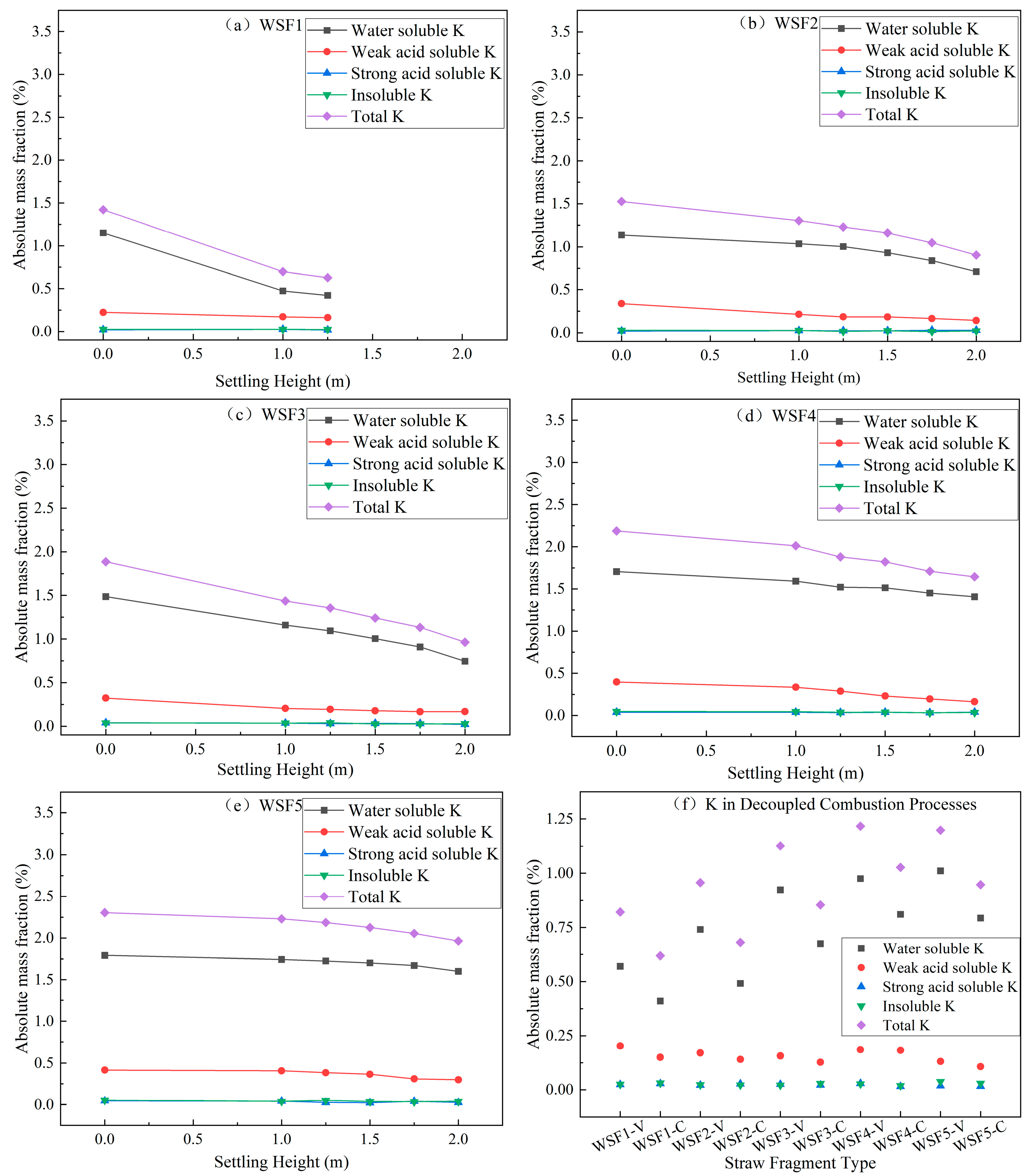Energies 18 03968 g009