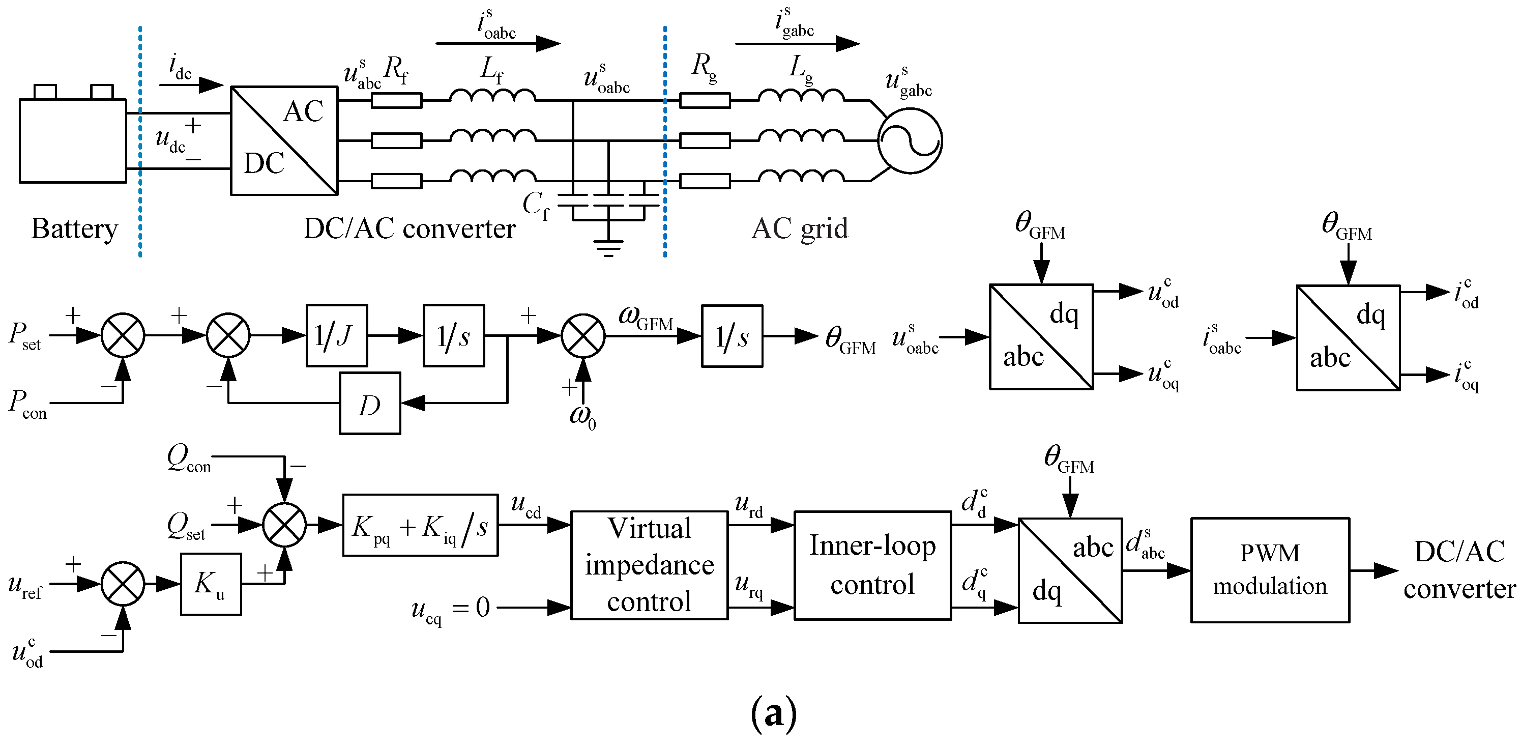 Energies 18 03971 g001a