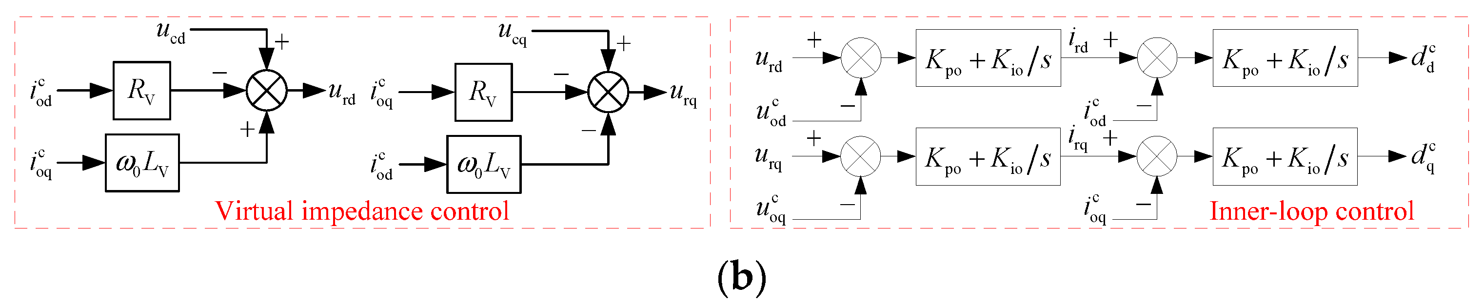 Energies 18 03971 g001b