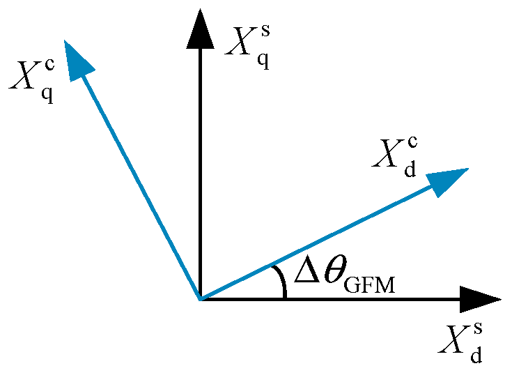 Energies 18 03971 g002