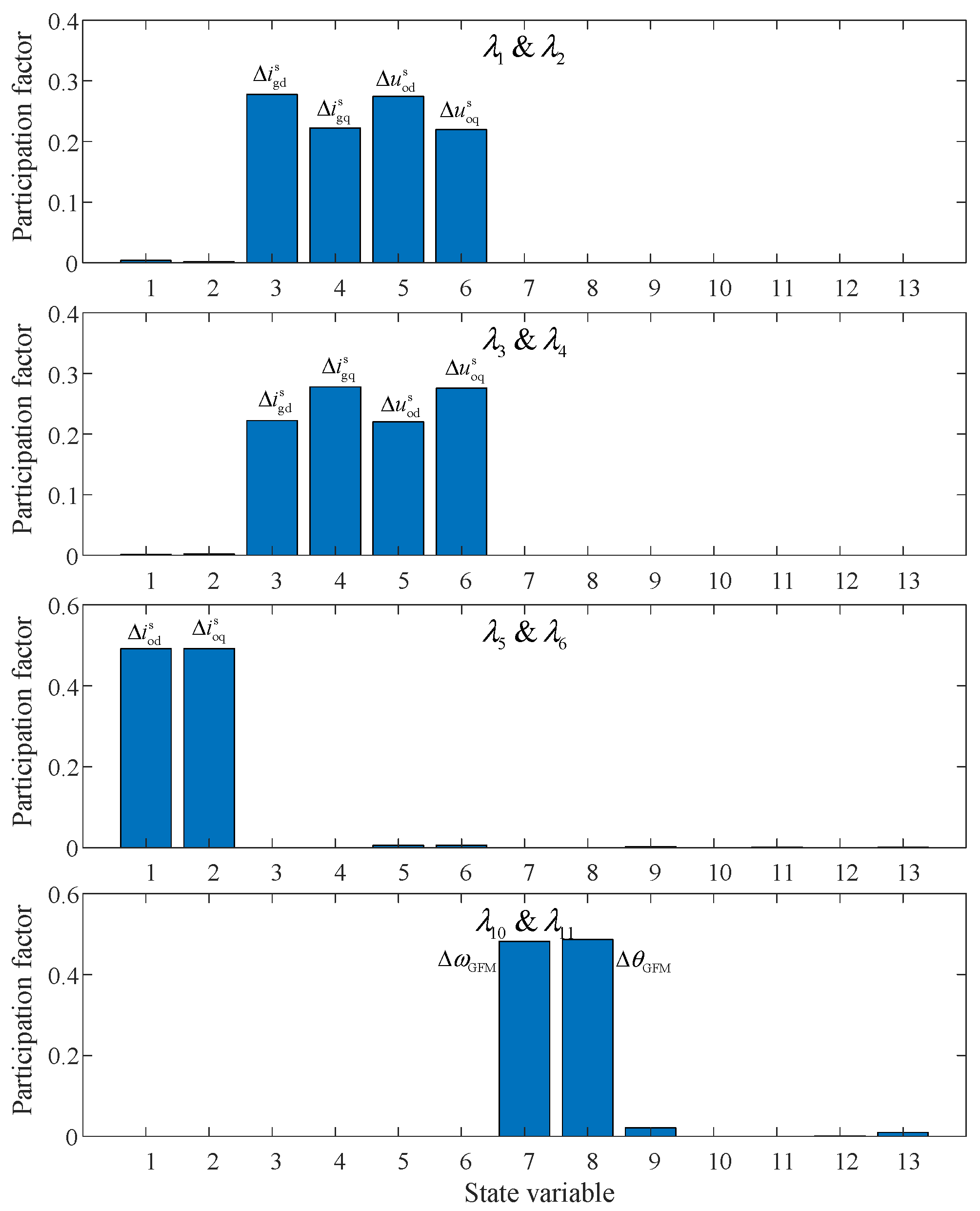 Energies 18 03971 g003