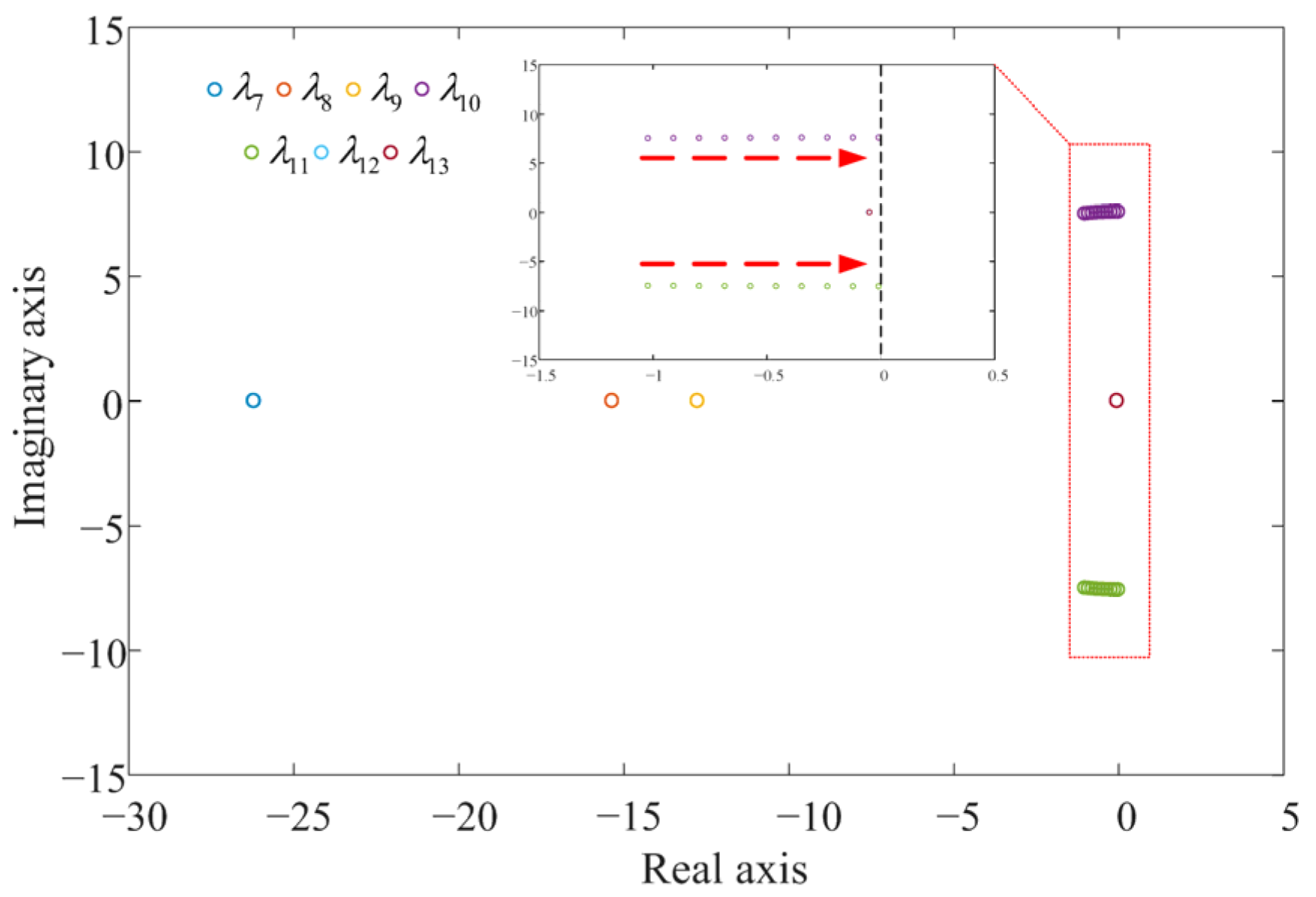 Energies 18 03971 g005