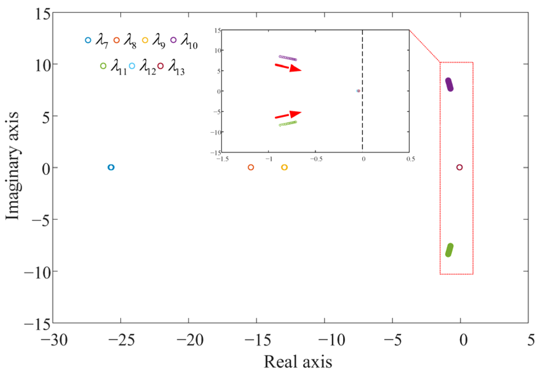 Energies 18 03971 g006