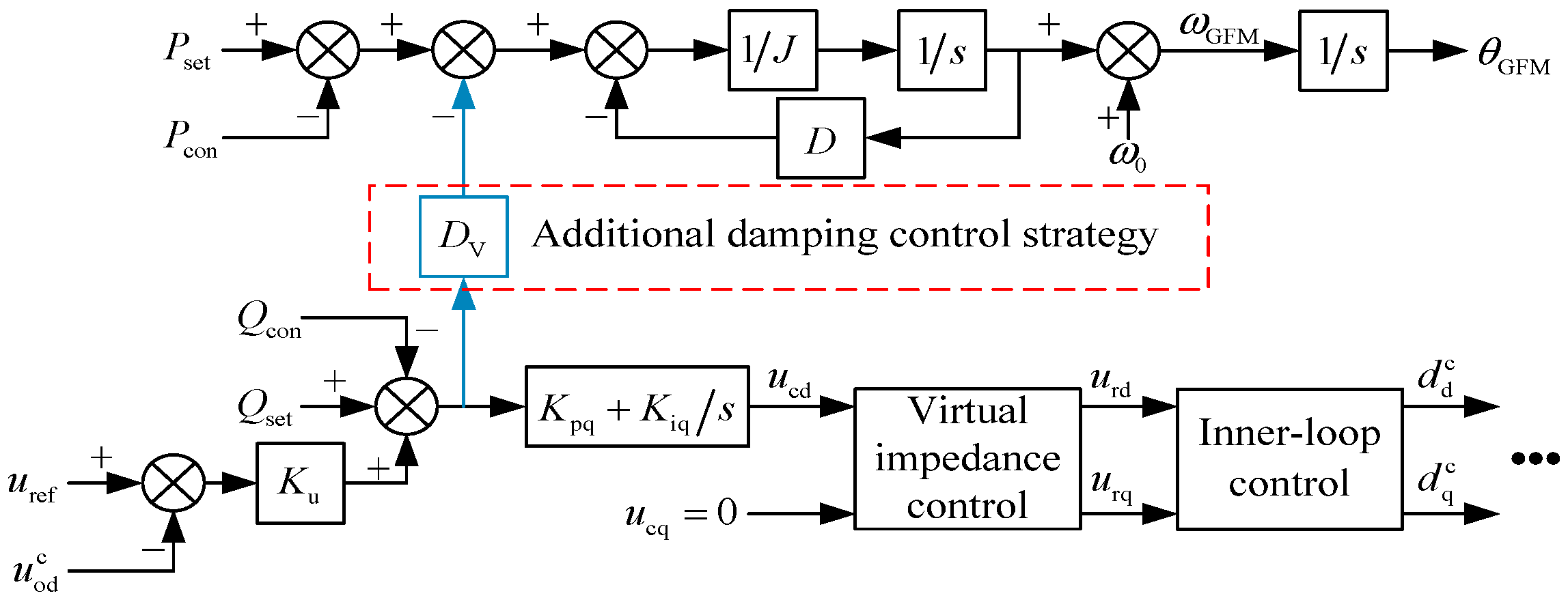 Energies 18 03971 g007