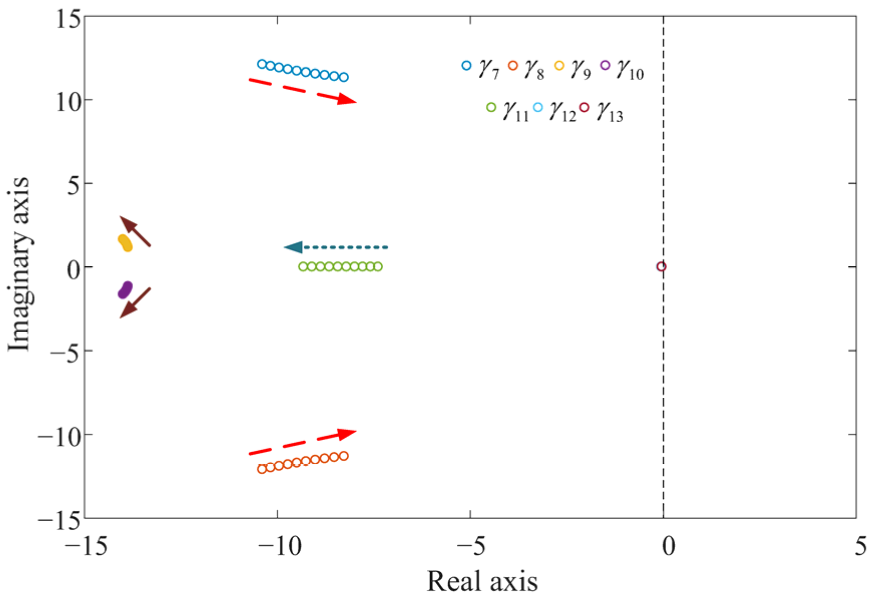 Energies 18 03971 g009