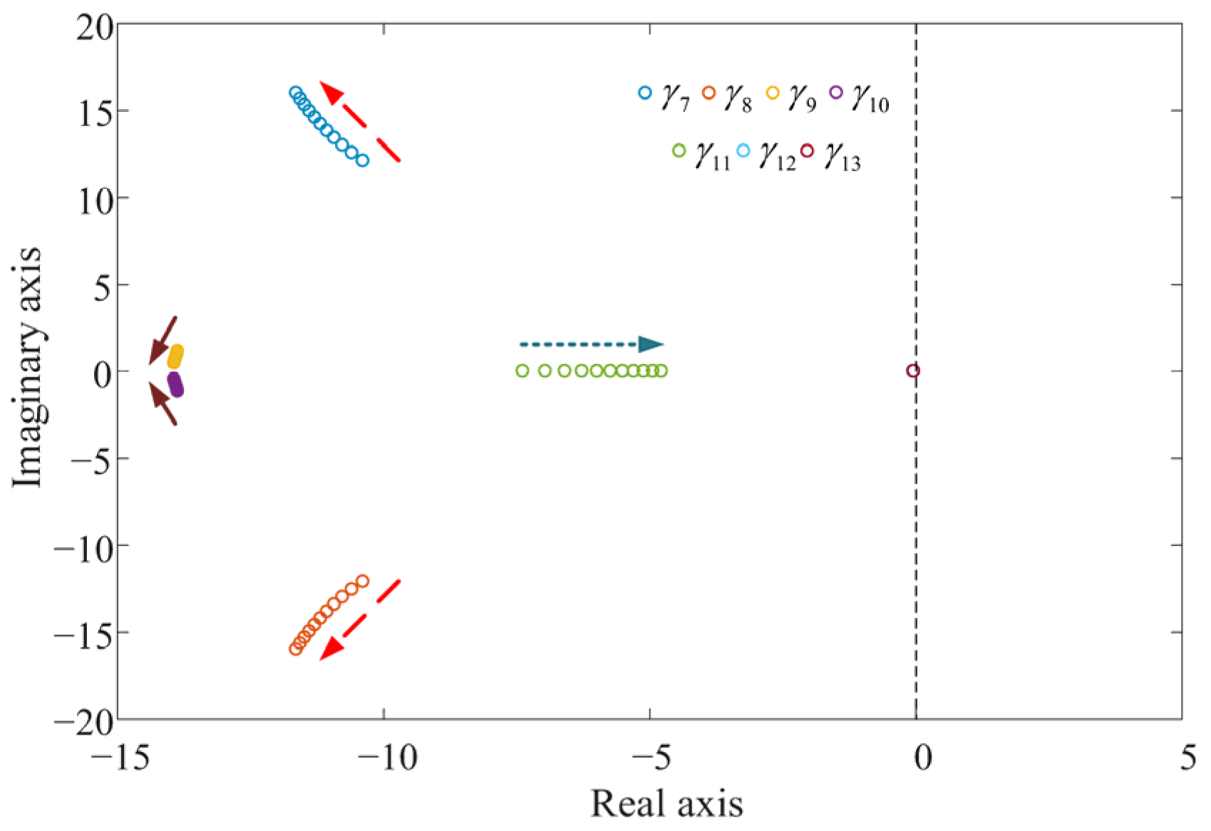 Energies 18 03971 g010