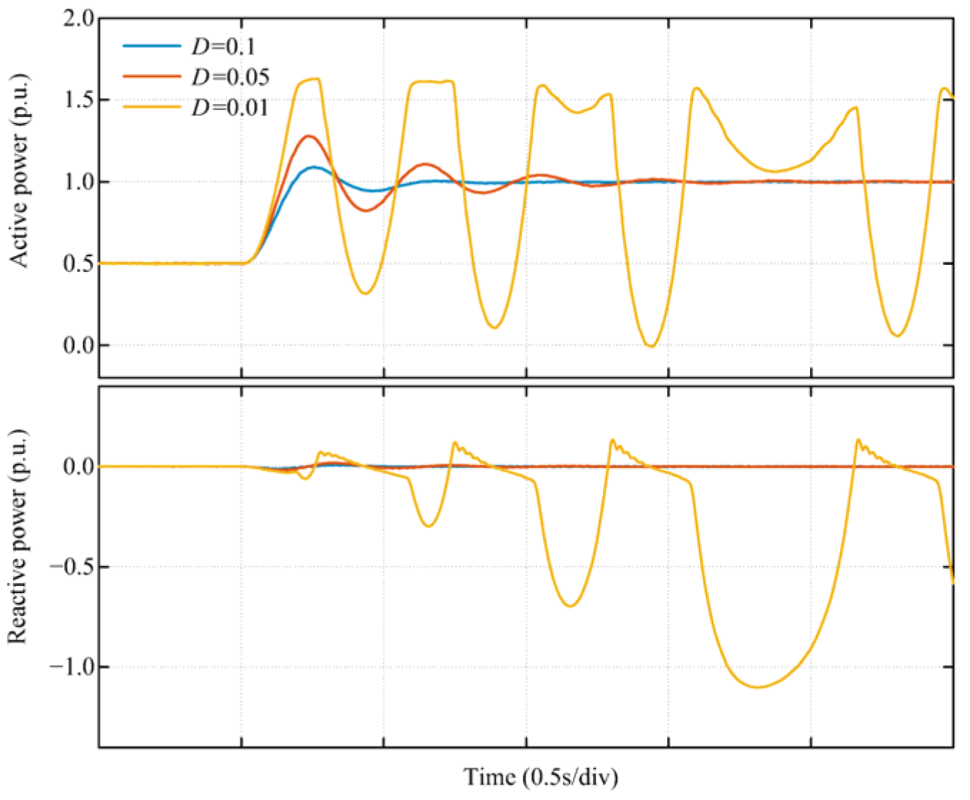 Energies 18 03971 g012