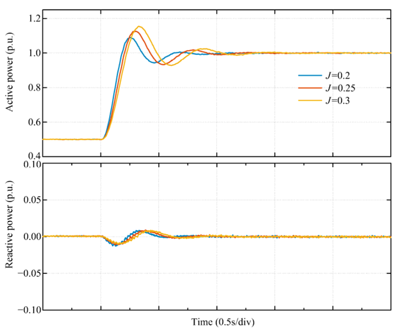 Energies 18 03971 g013
