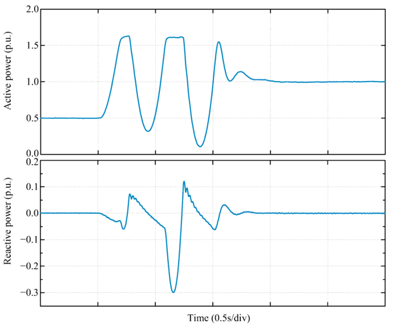 Energies 18 03971 g014