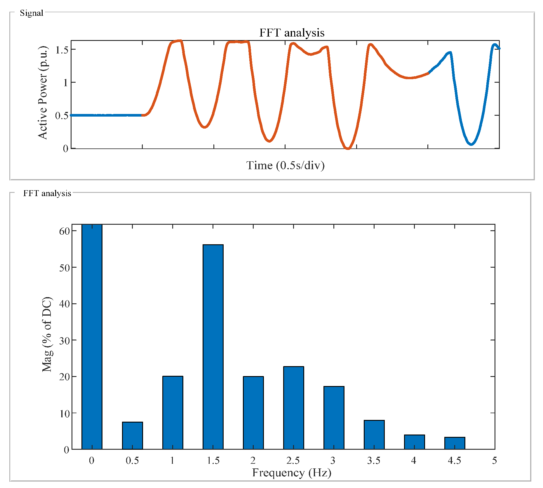 Energies 18 03971 g0a2