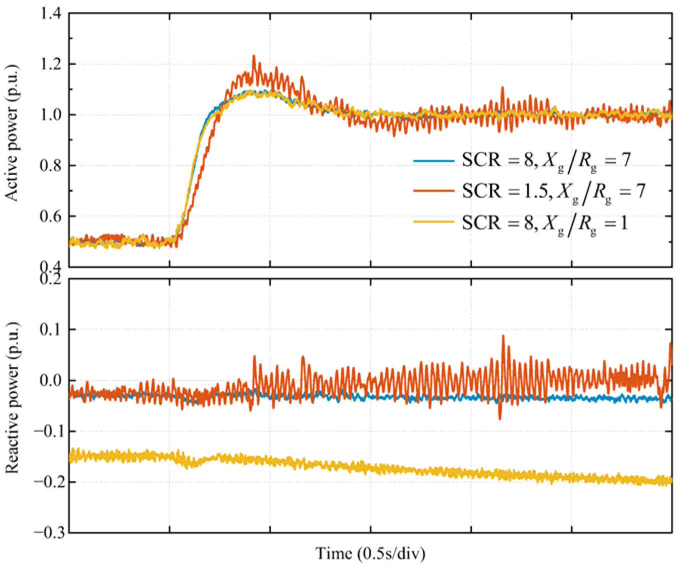 Energies 18 03971 g0a3