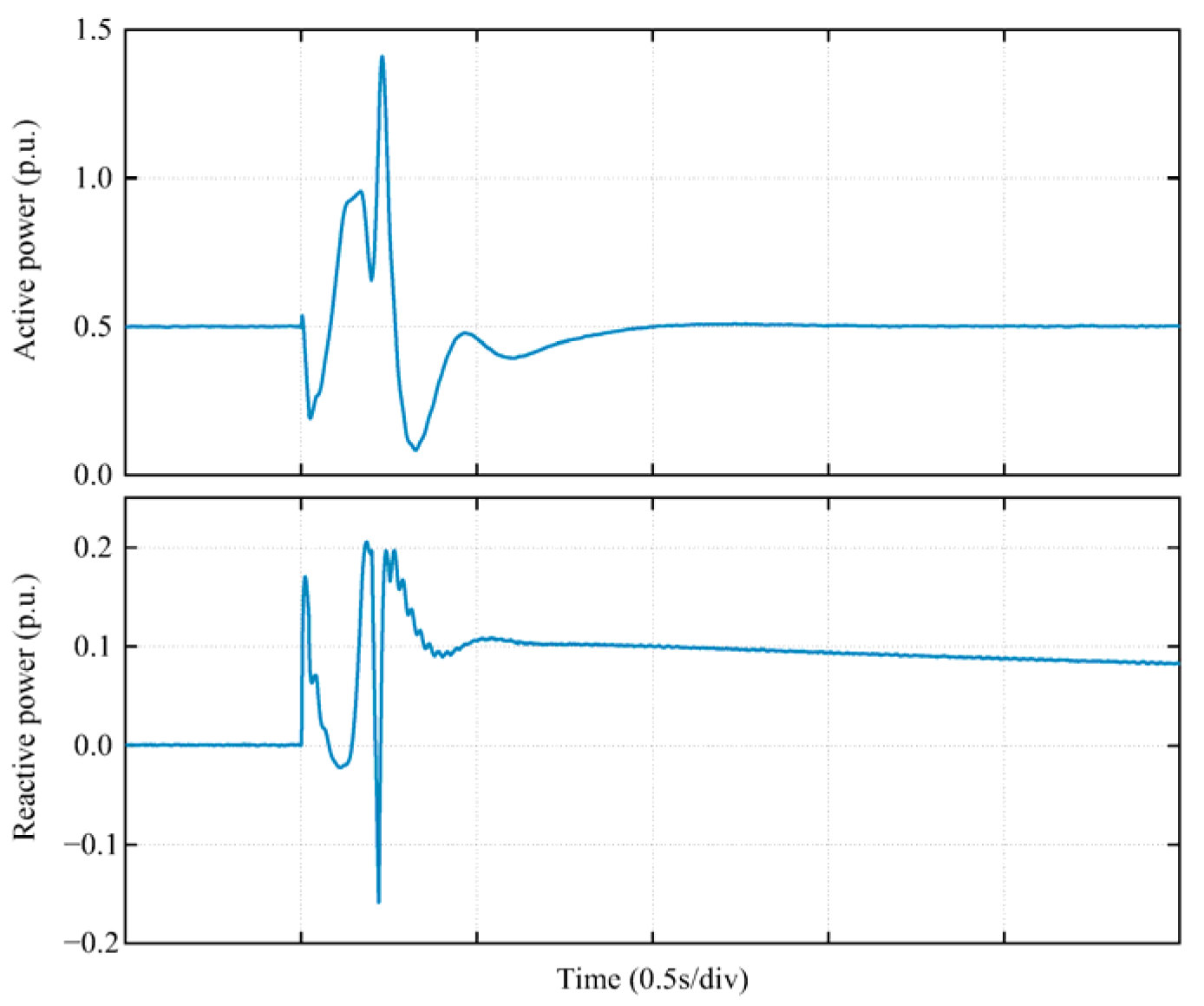 Energies 18 03971 g0a4