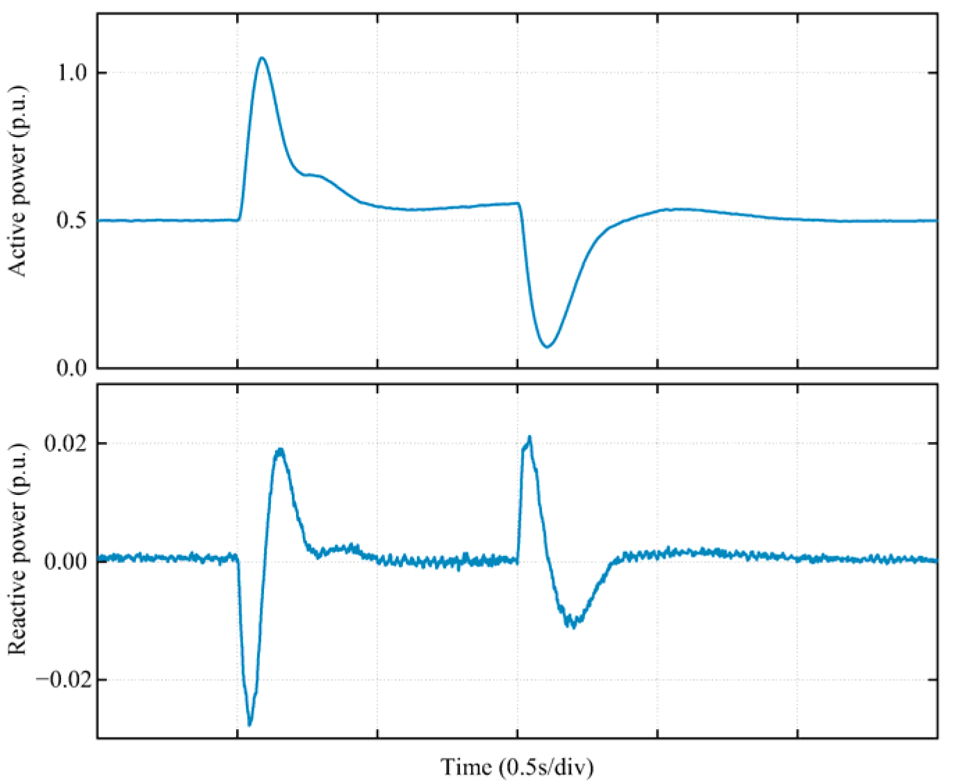 Energies 18 03971 g0a5