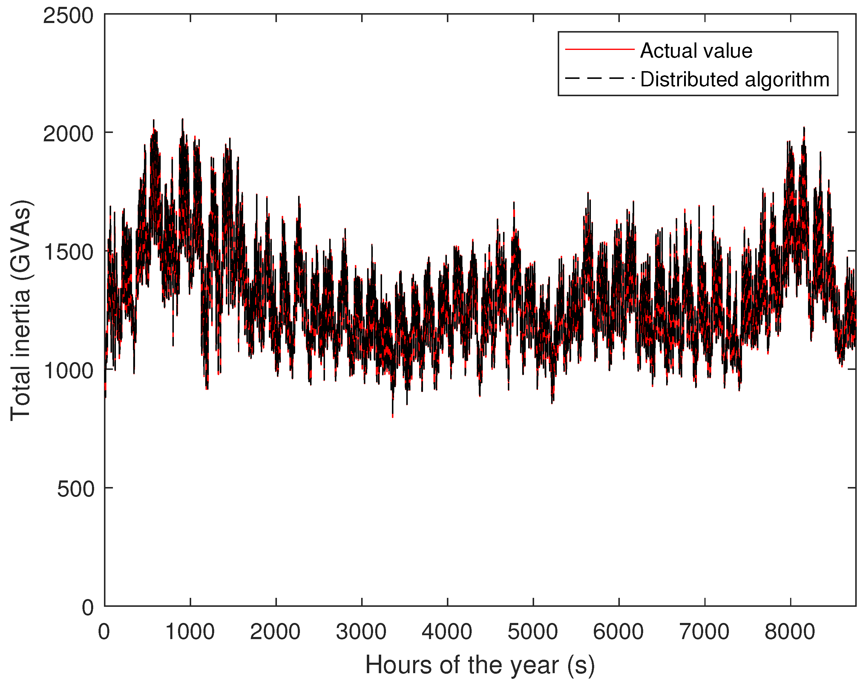 Energies 18 03972 g005 Energies 18 03972 g005