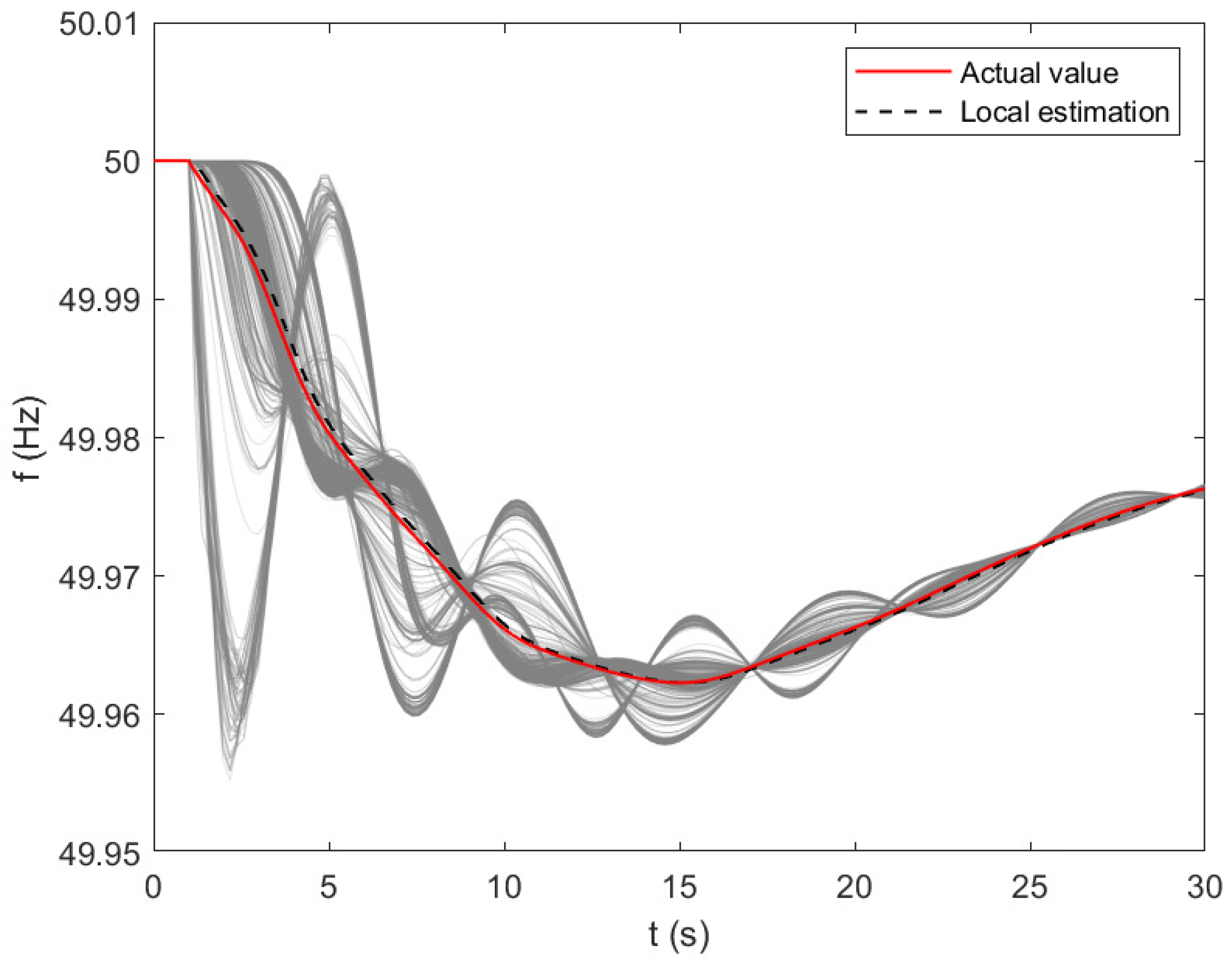 Energies 18 03972 g008 Energies 18 03972 g008