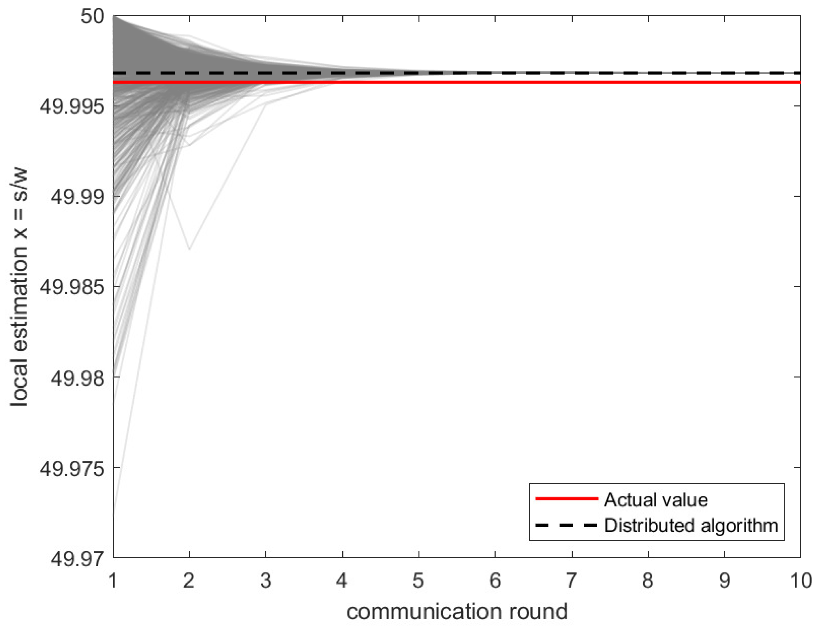 Energies 18 03972 g010 Energies 18 03972 g010