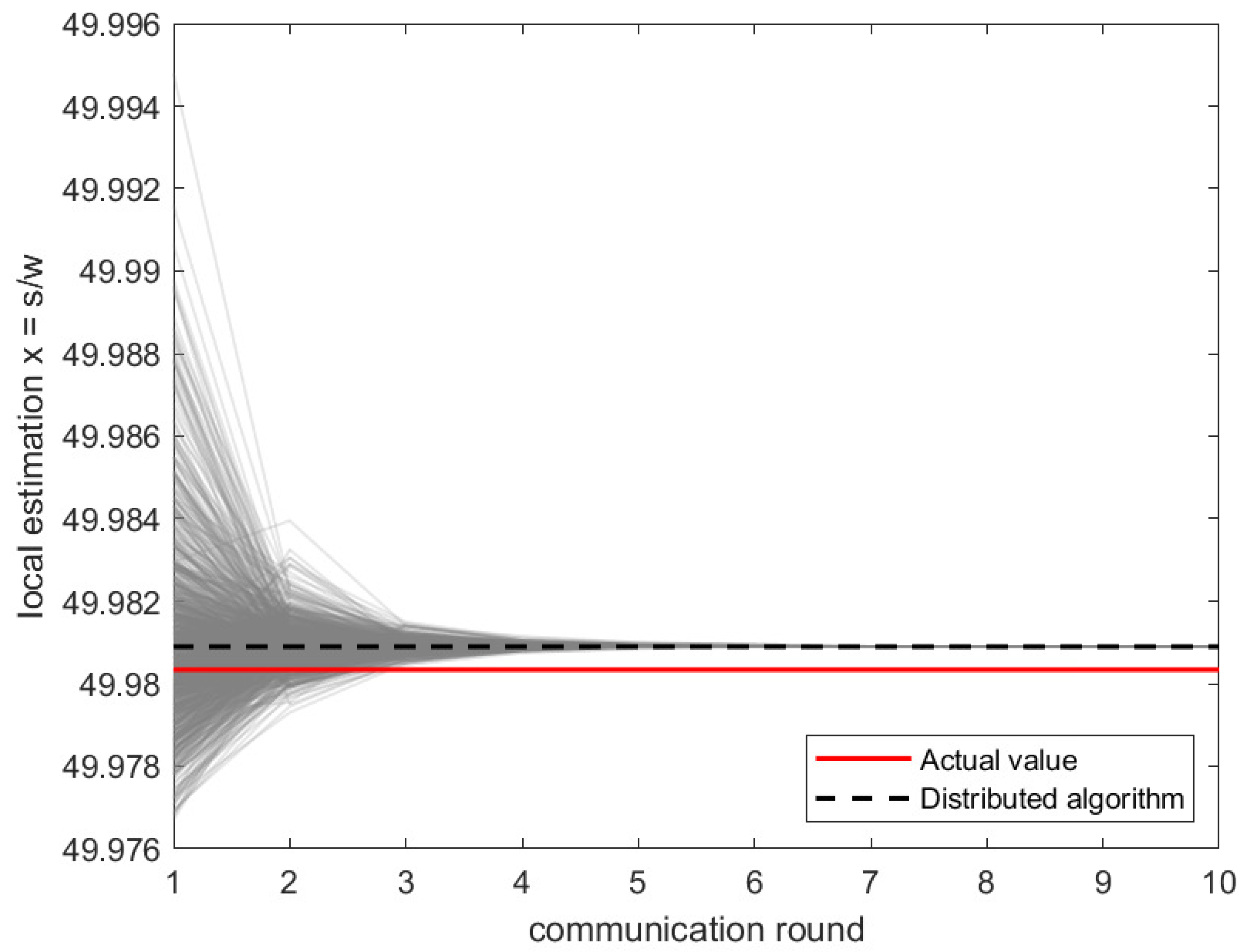 Energies 18 03972 g011 Energies 18 03972 g011
