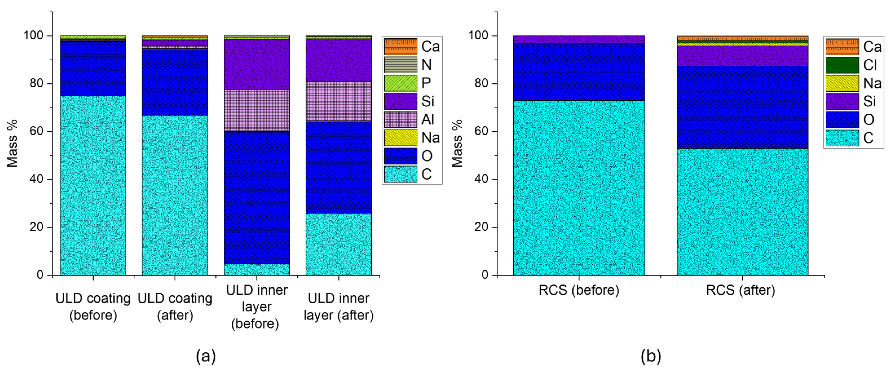 Energies 18 03974 g010
