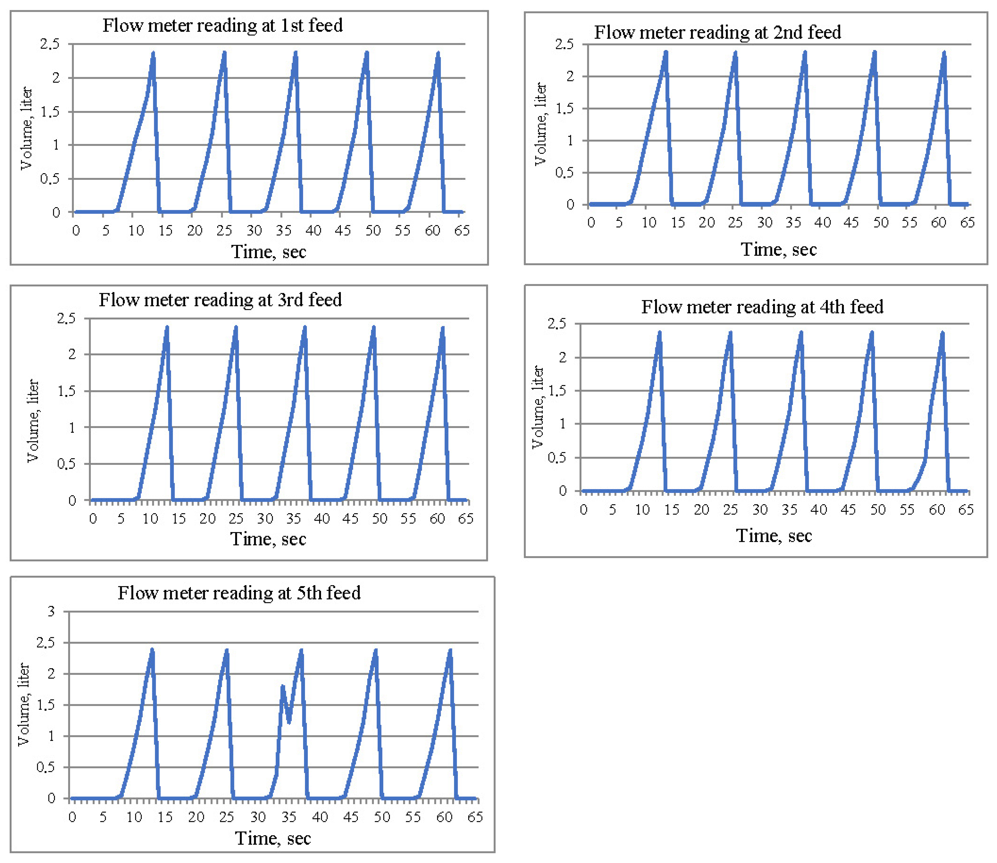Energies 18 03976 g006