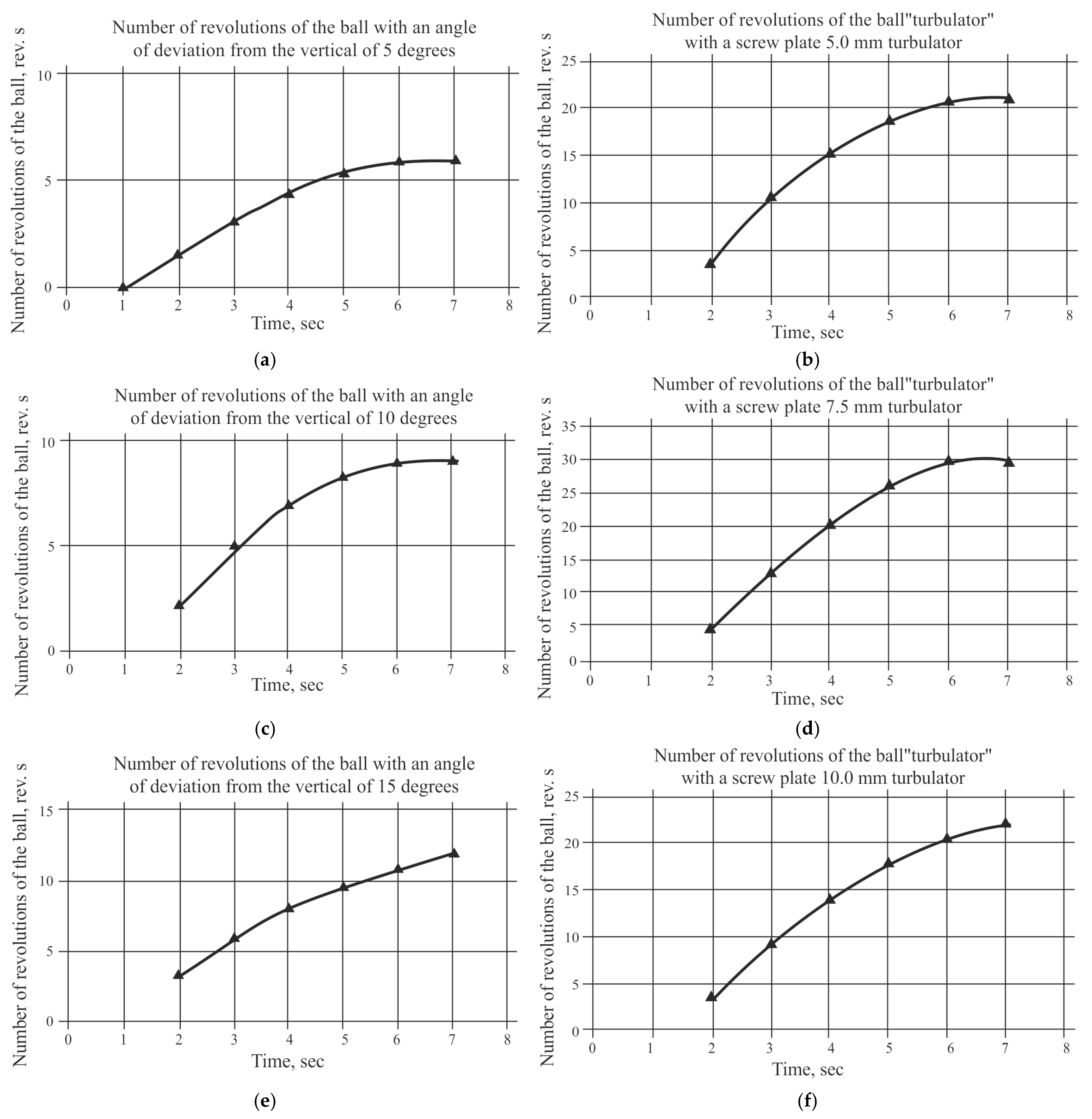 Energies 18 03976 g007