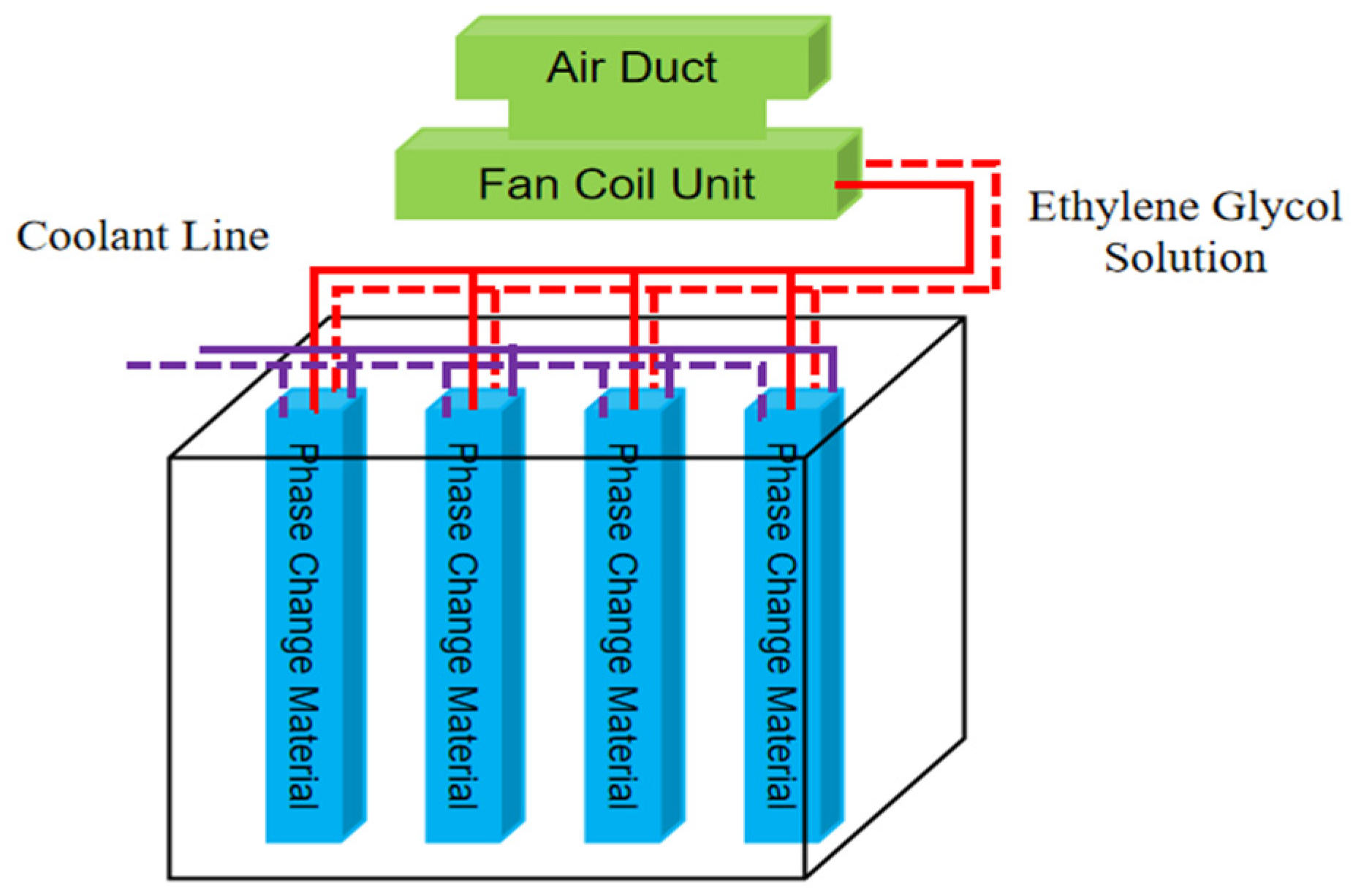 Energies 18 03979 g002