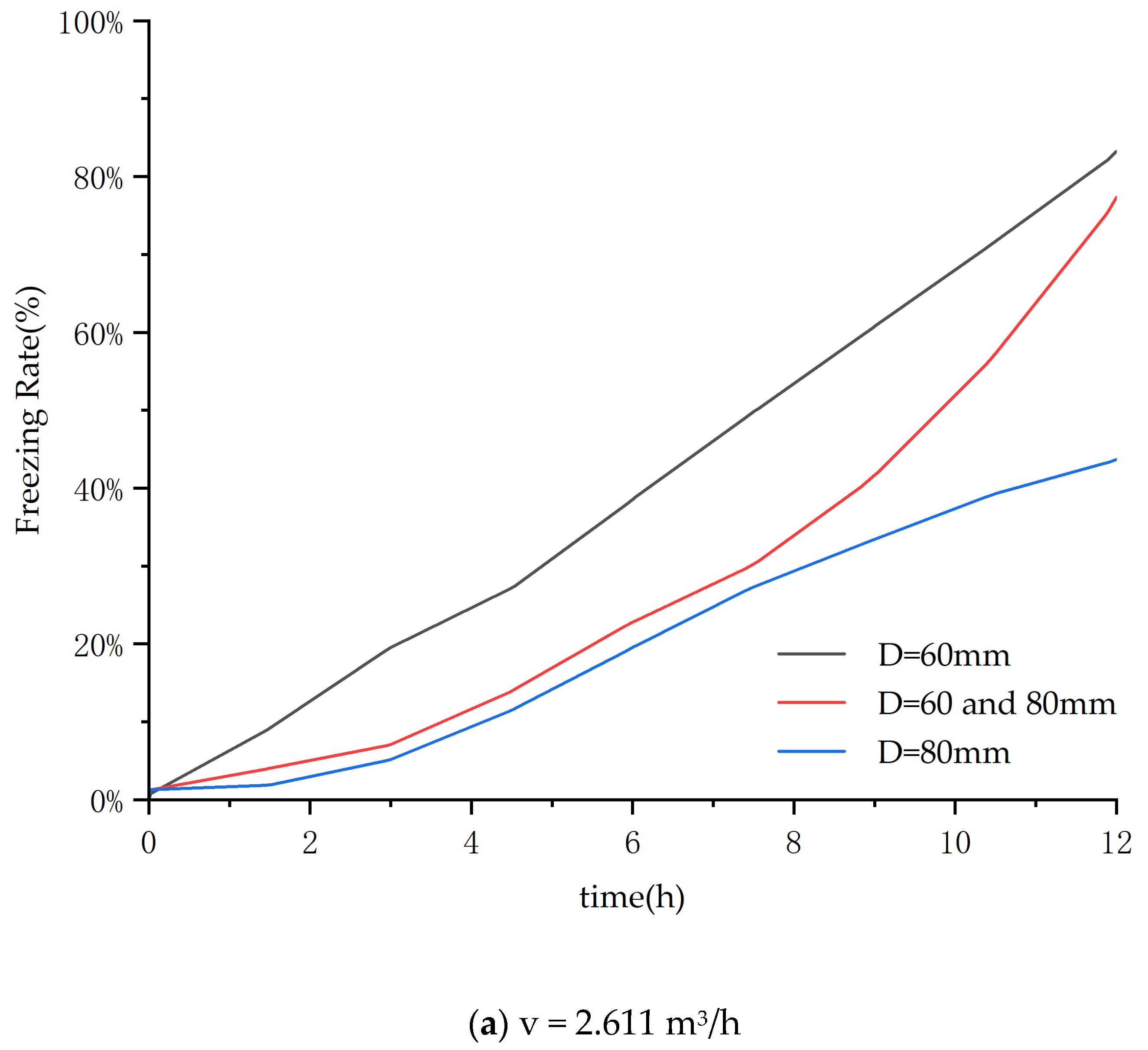 Energies 18 03979 g008a