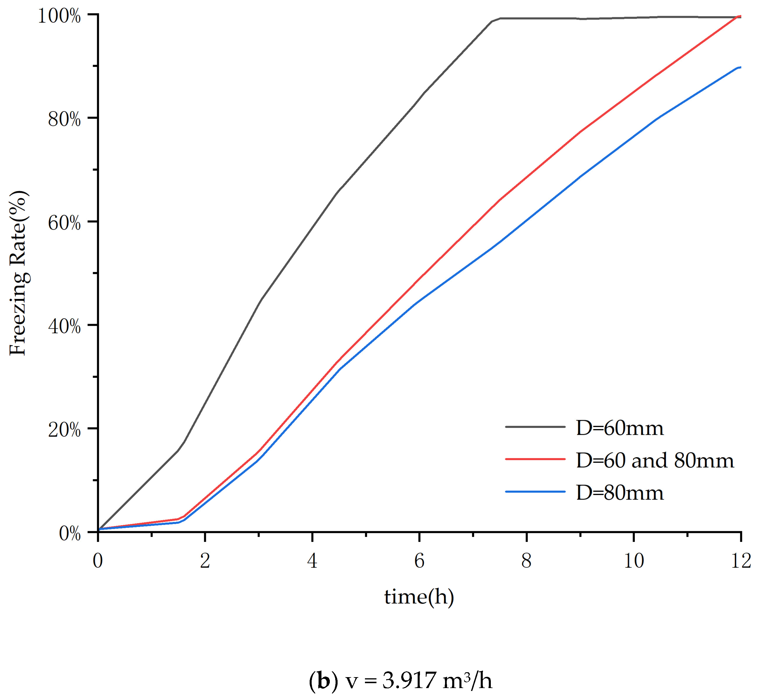 Energies 18 03979 g008b