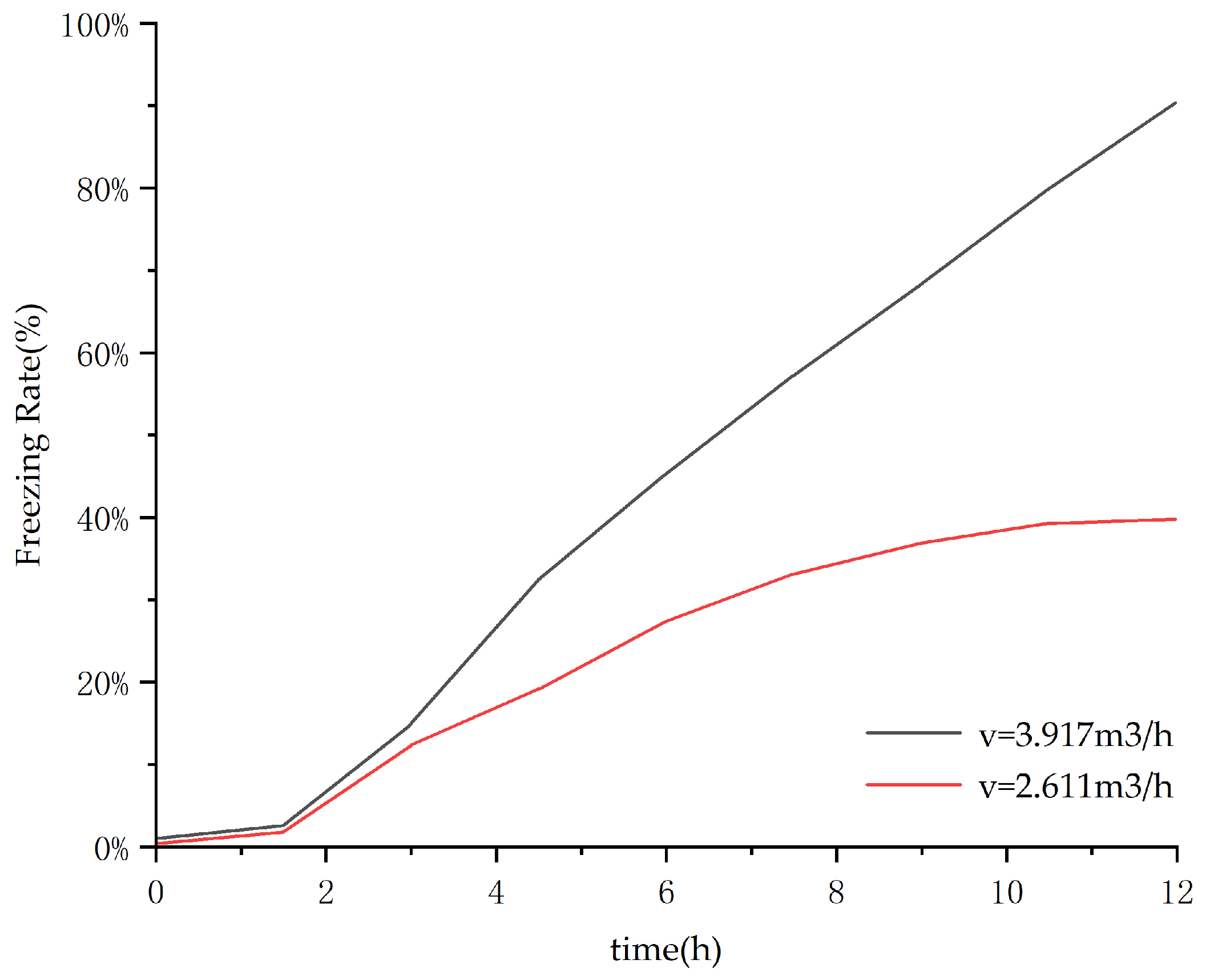 Energies 18 03979 g009