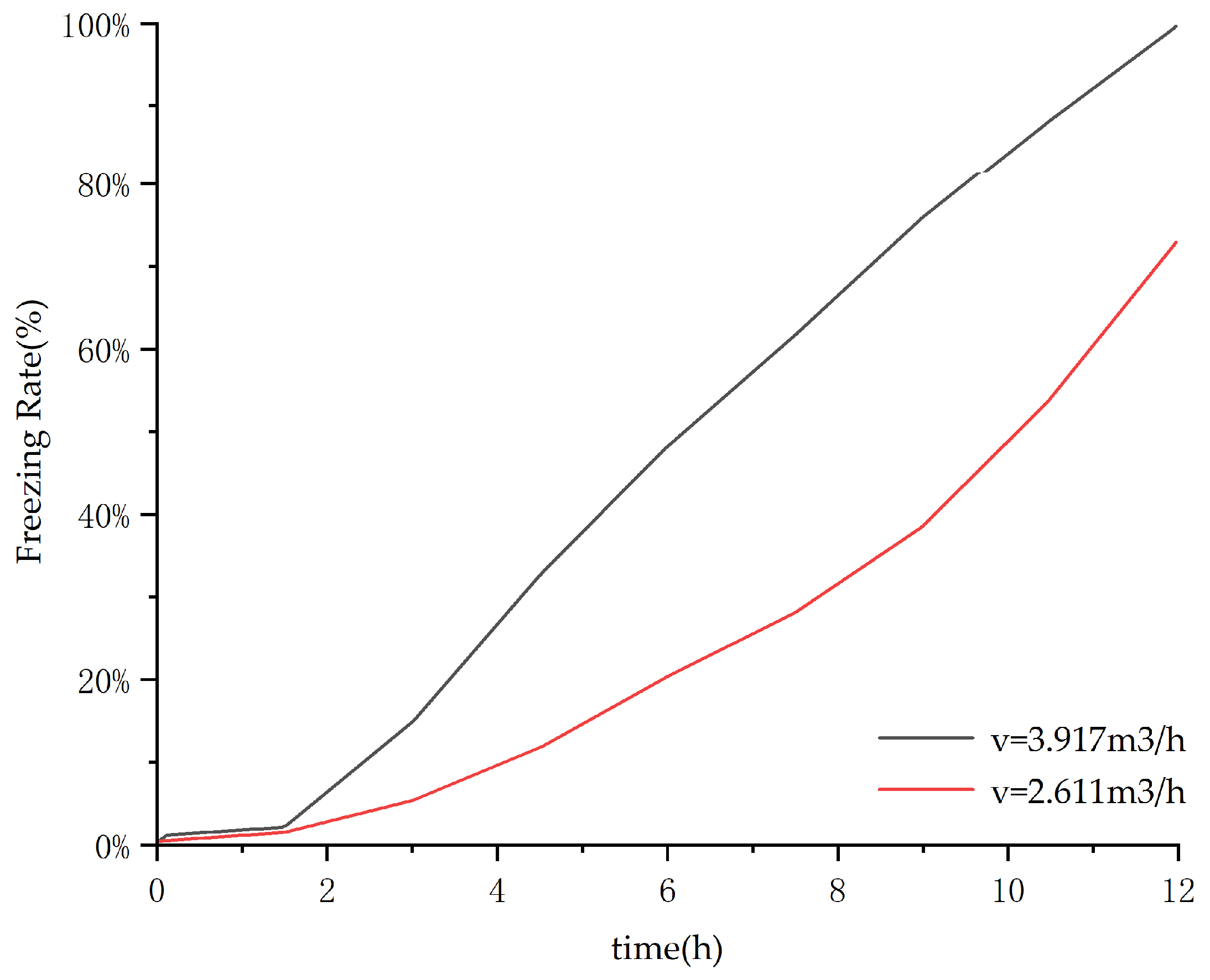 Energies 18 03979 g010