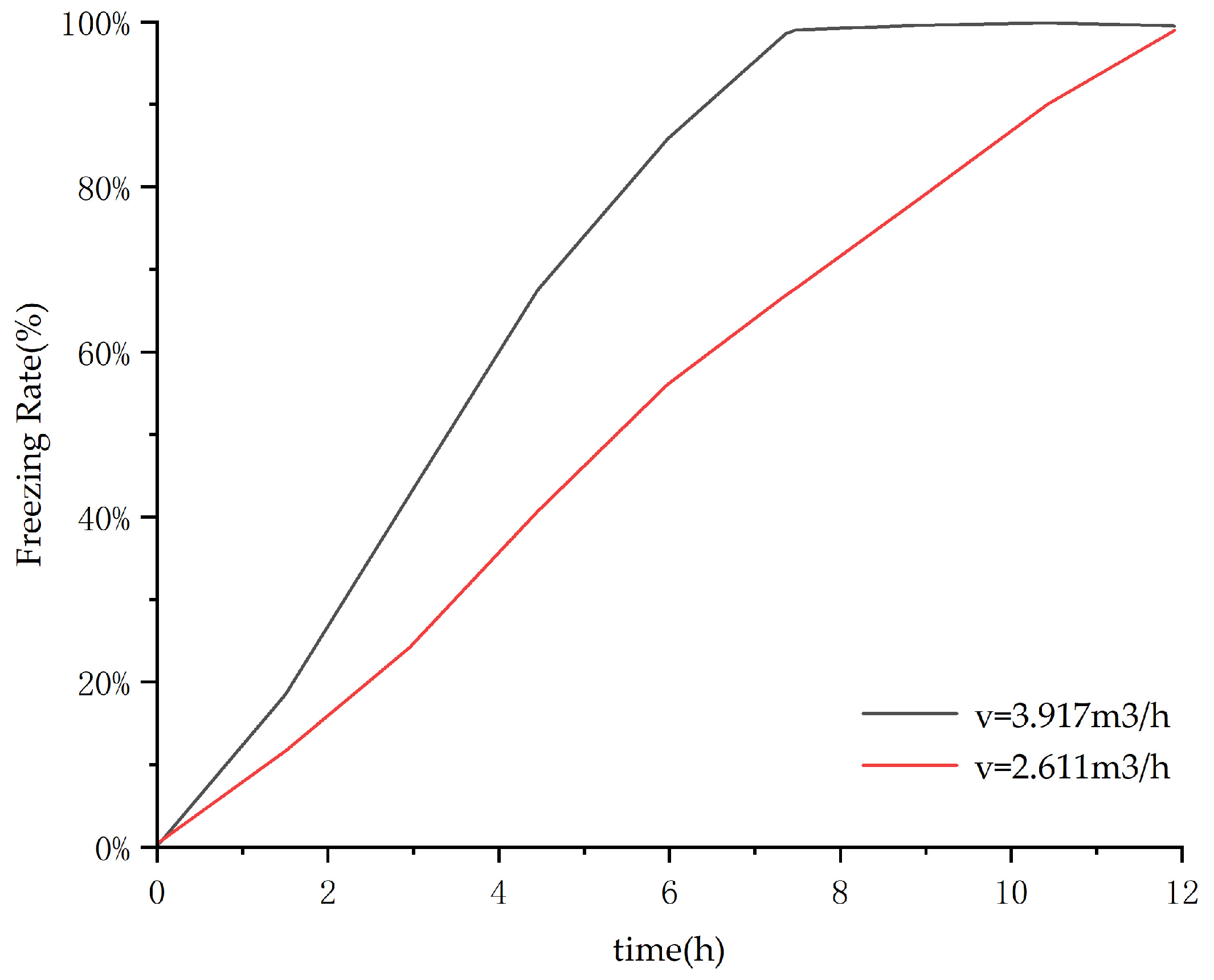 Energies 18 03979 g011