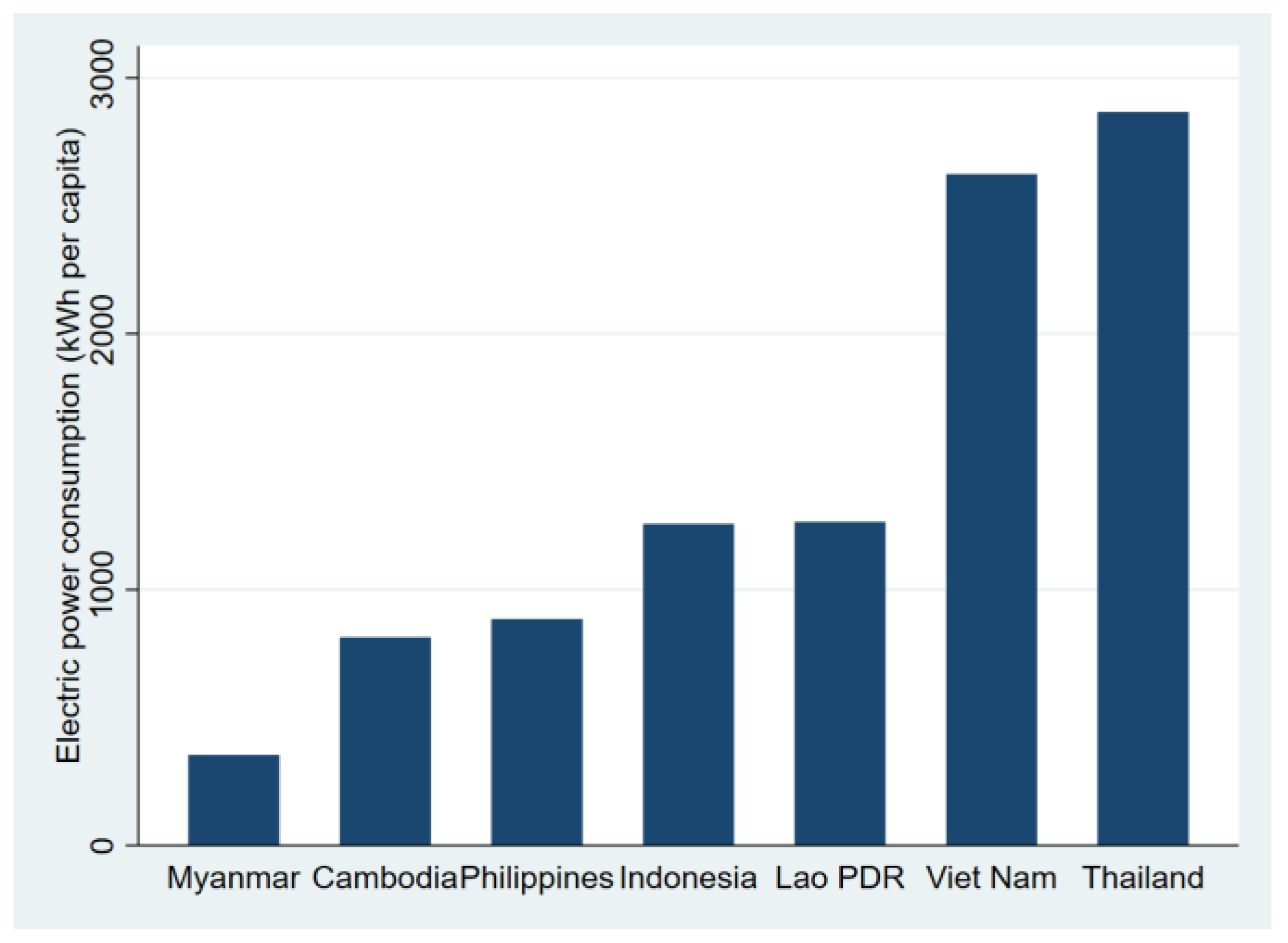 Energies 18 03980 g001