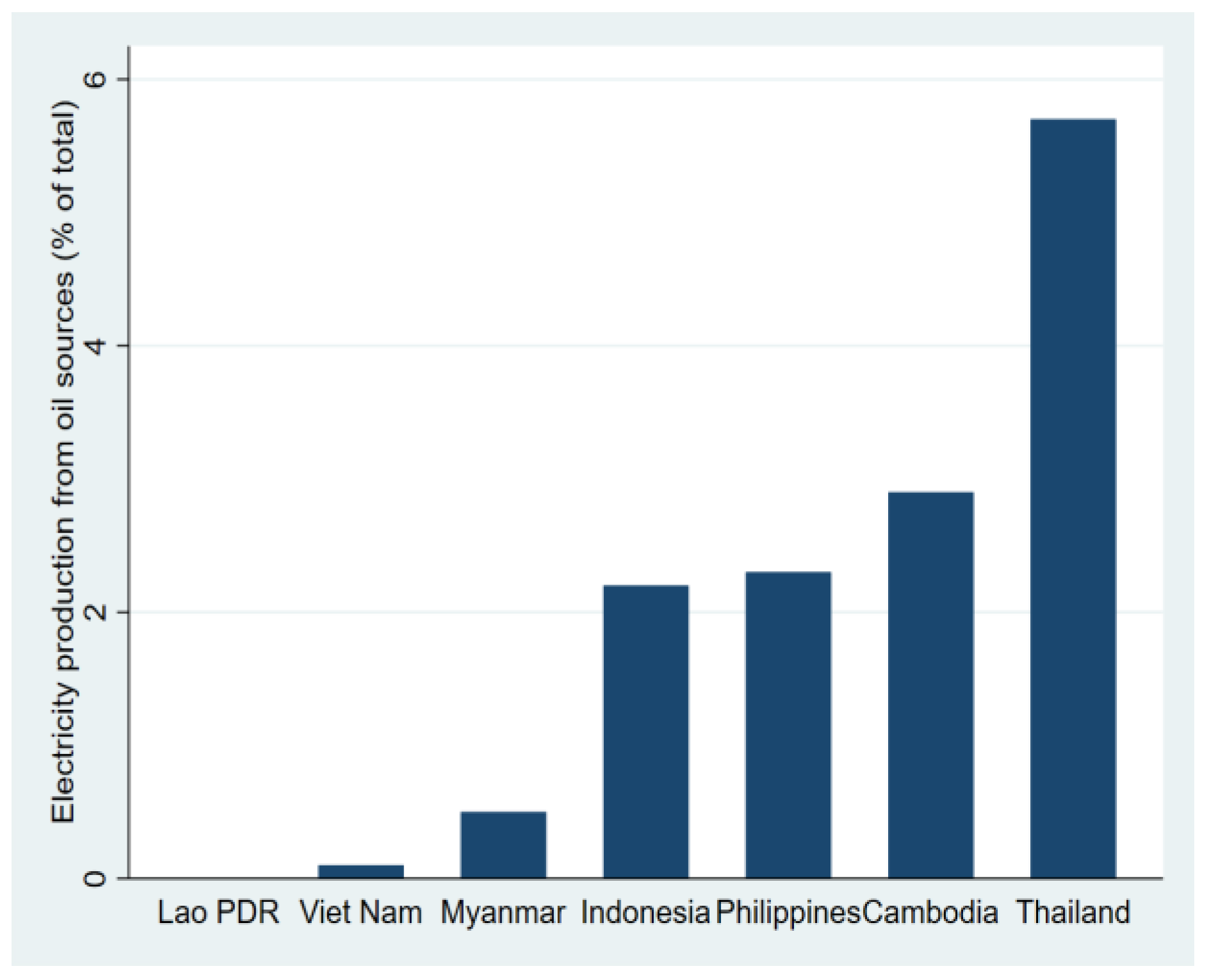 Energies 18 03980 g002