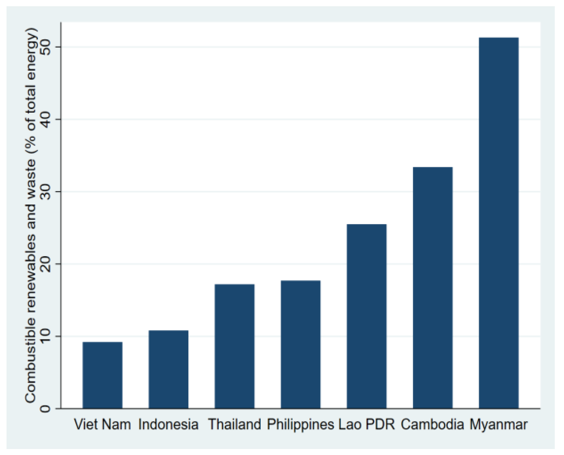 Energies 18 03980 g003