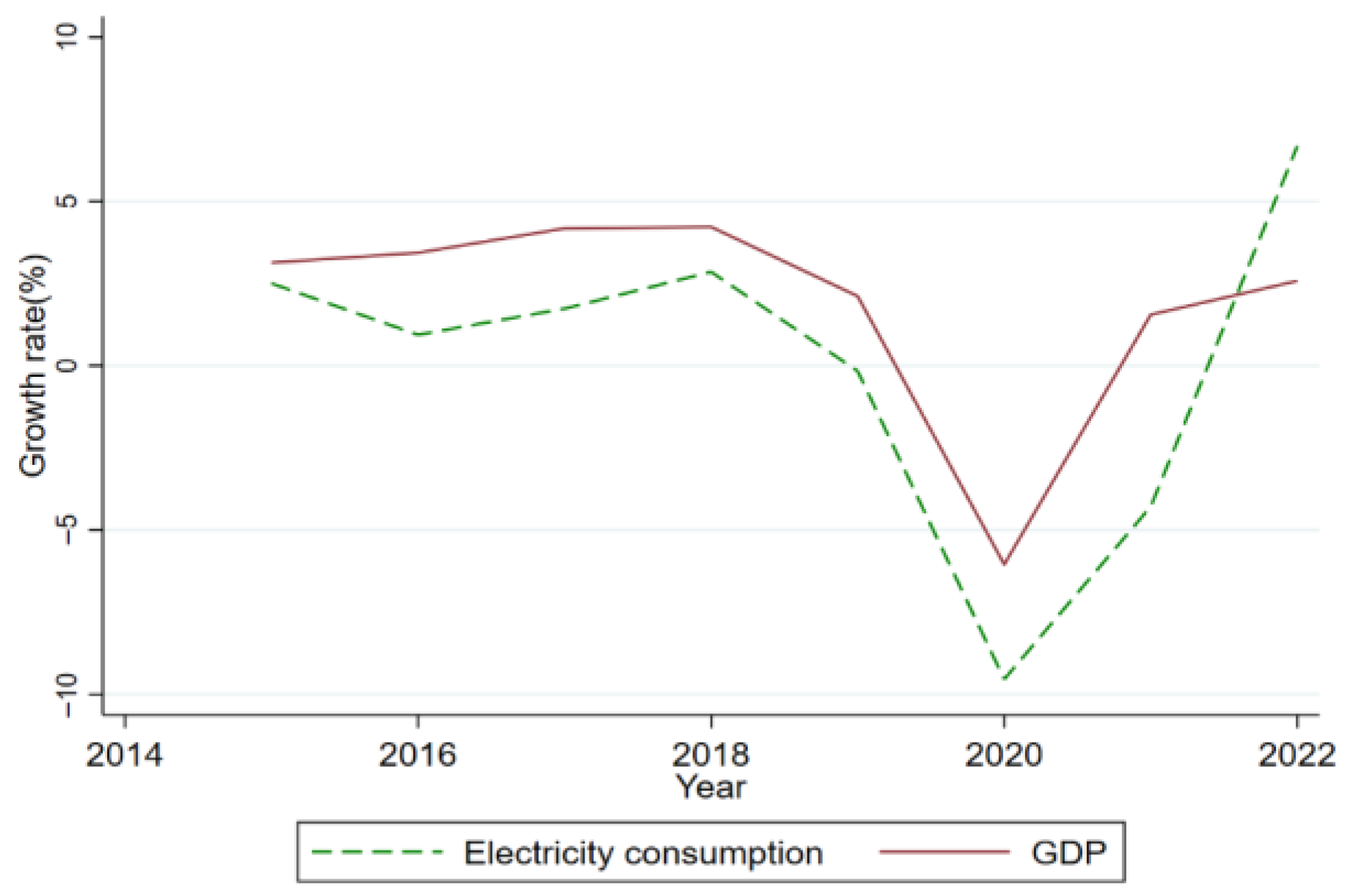 Energies 18 03980 g005