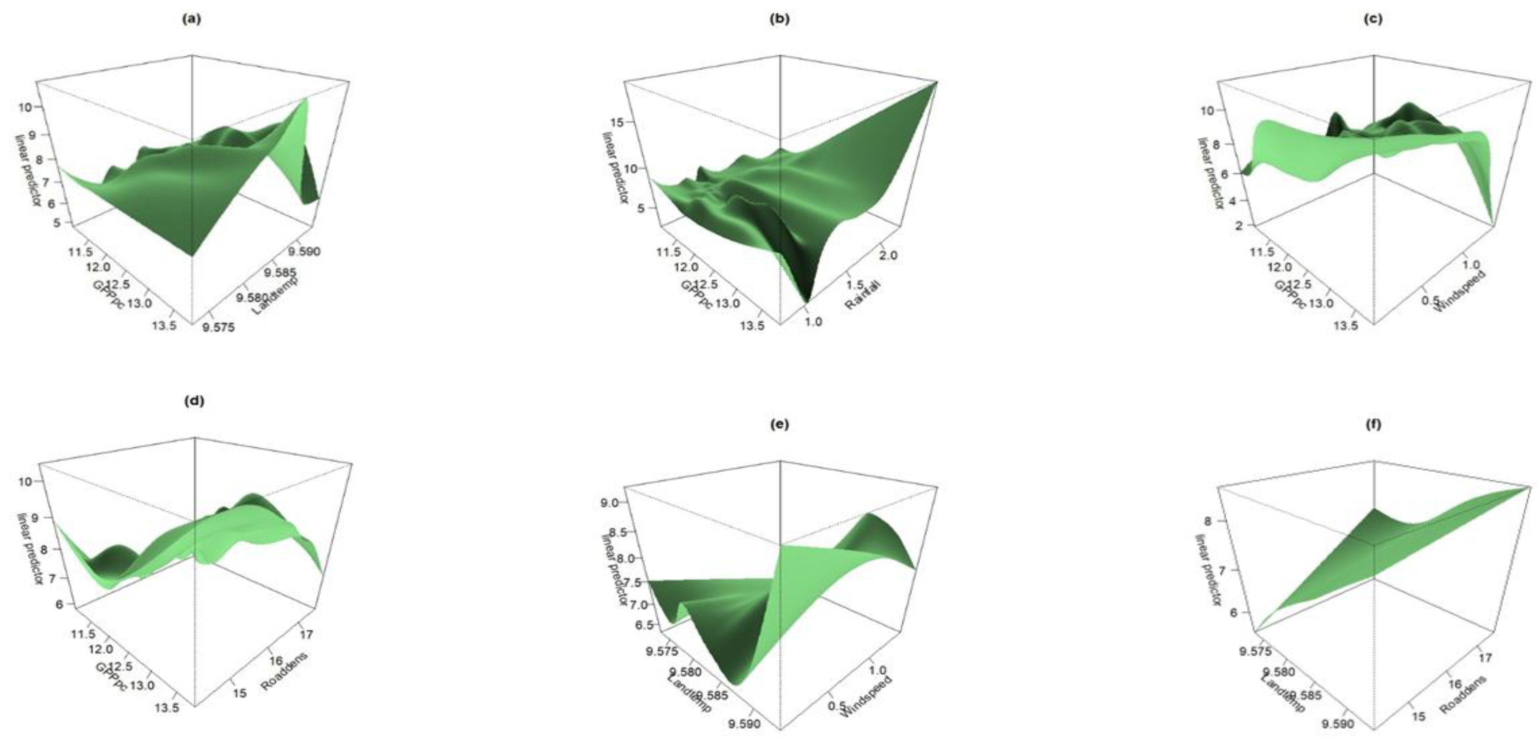 Energies 18 03980 g010