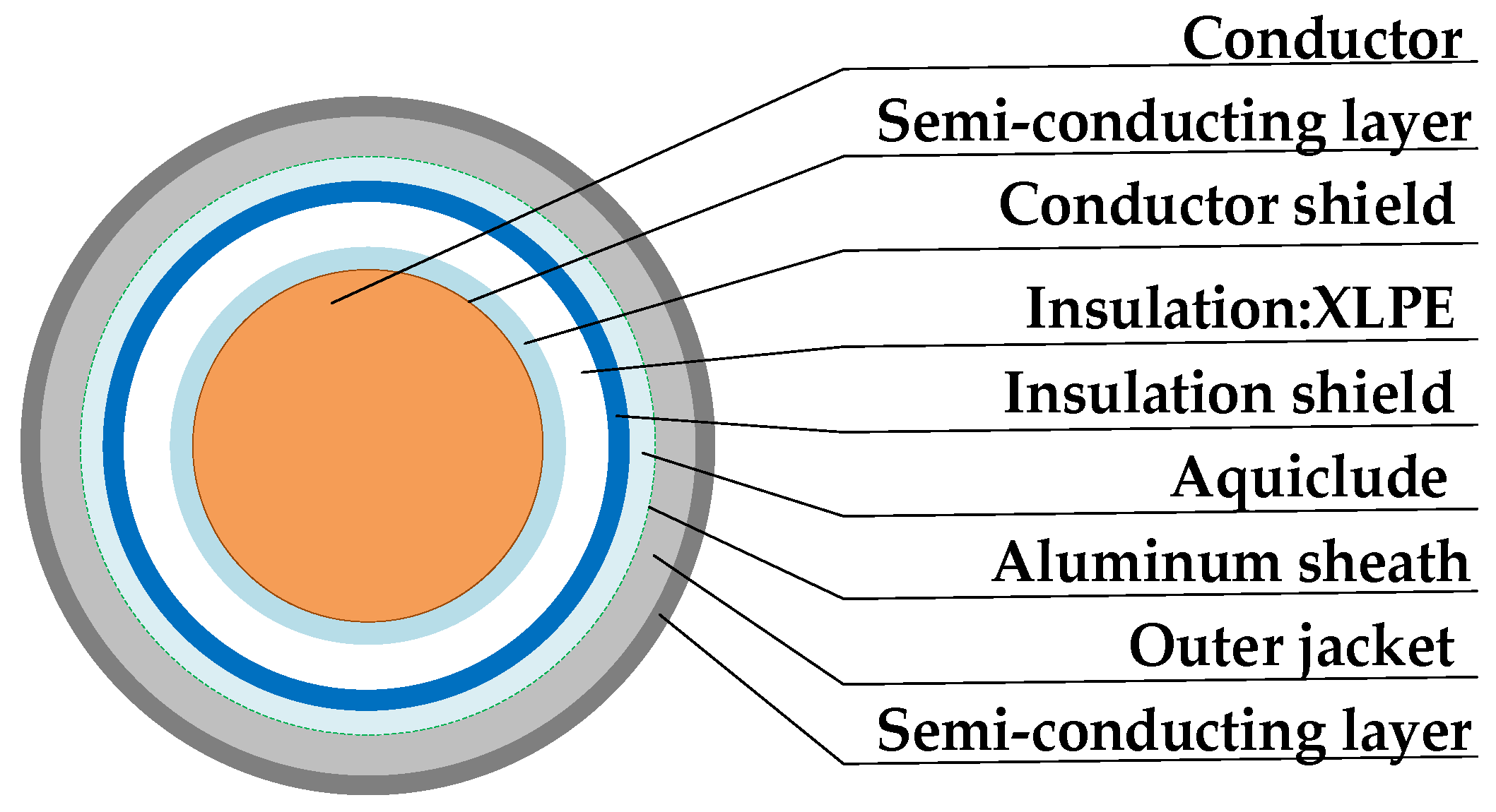 Energies 18 03985 g002