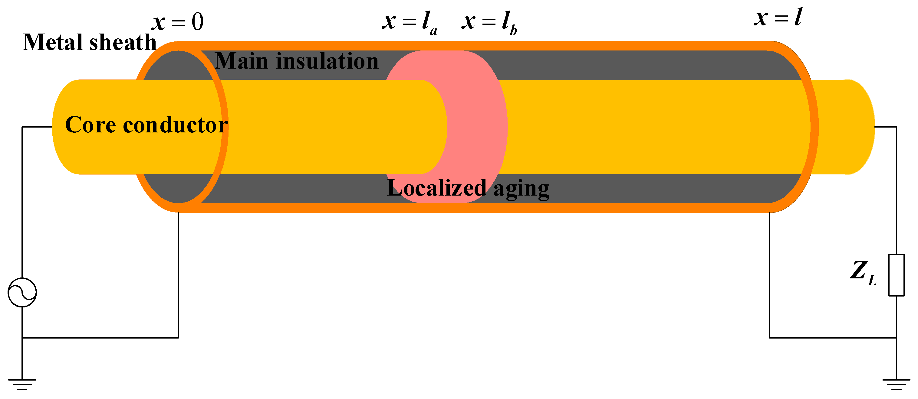 Energies 18 03985 g003