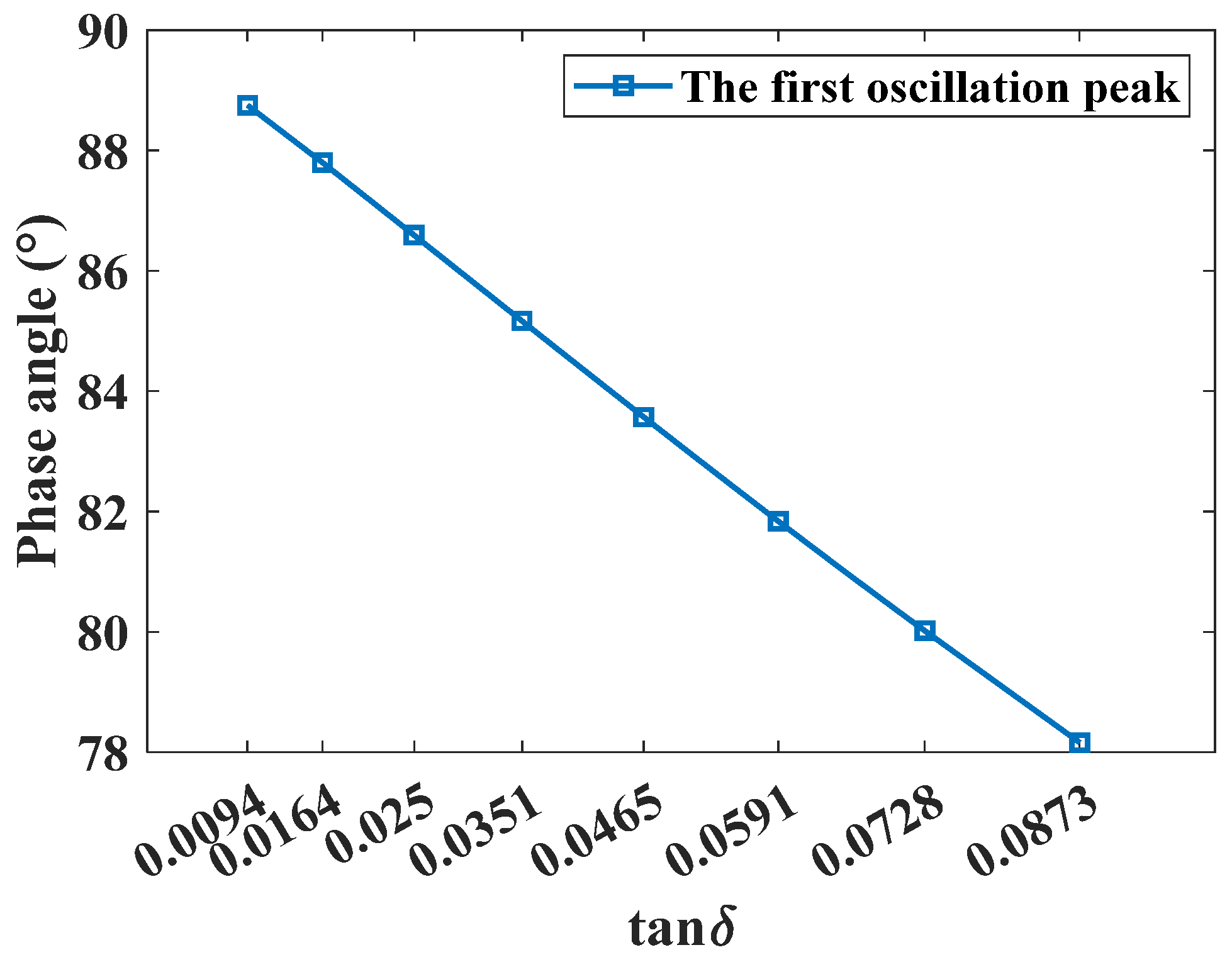 Energies 18 03985 g006