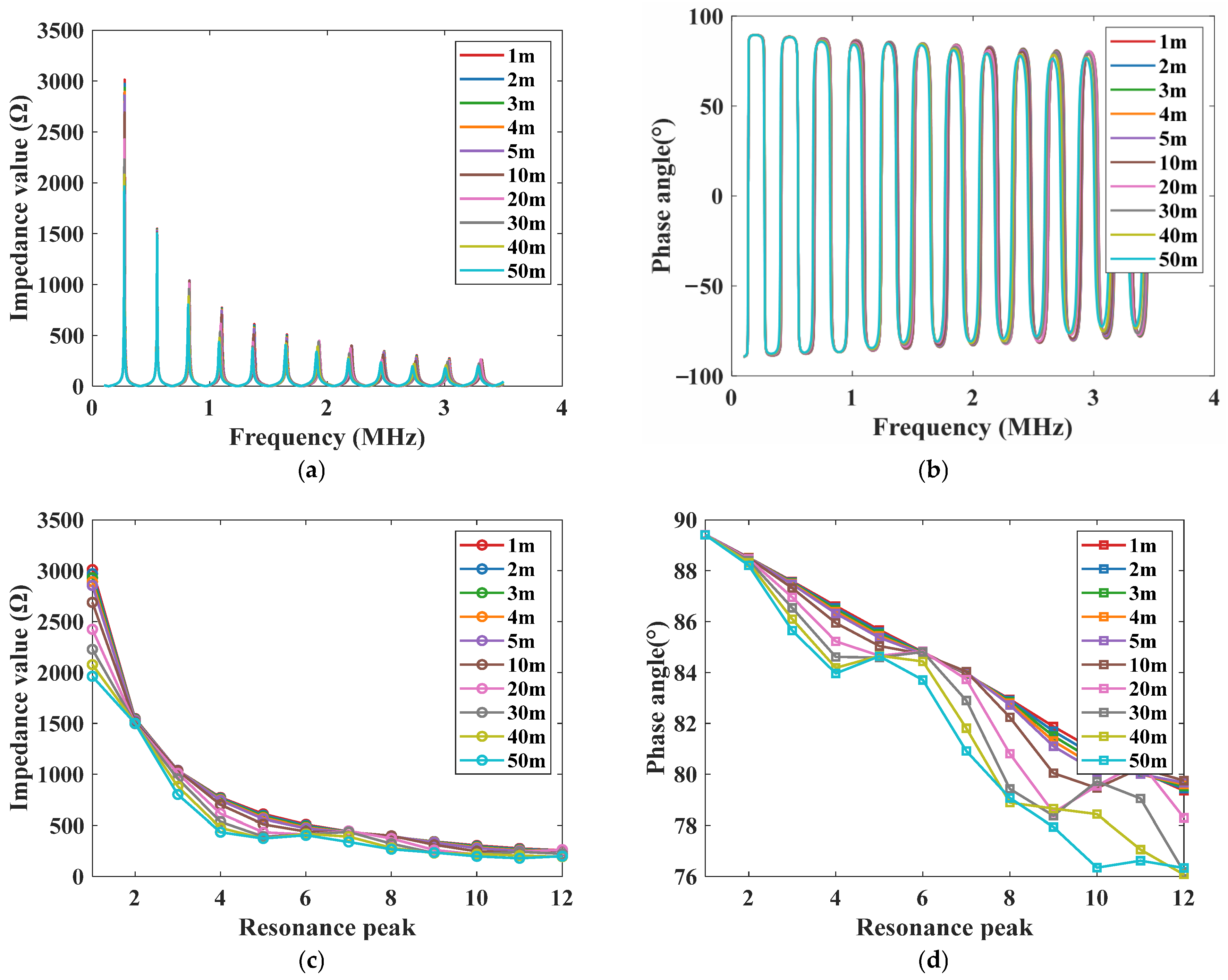 Energies 18 03985 g008
