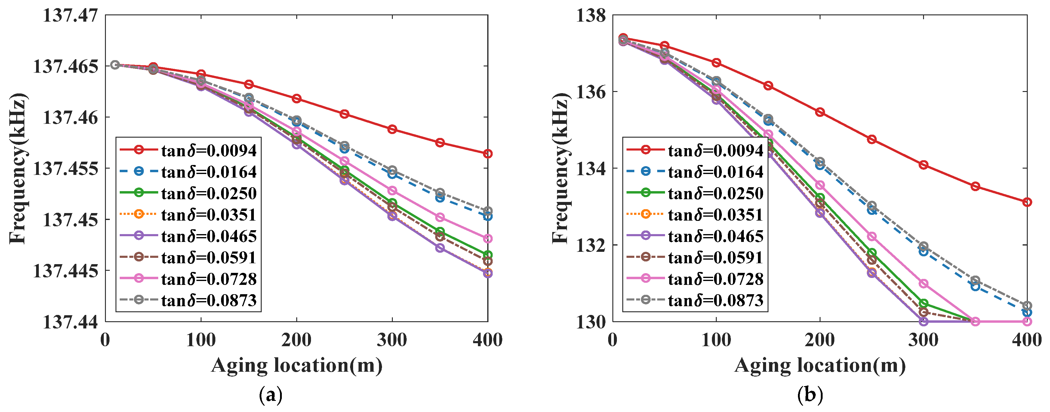 Energies 18 03985 g011