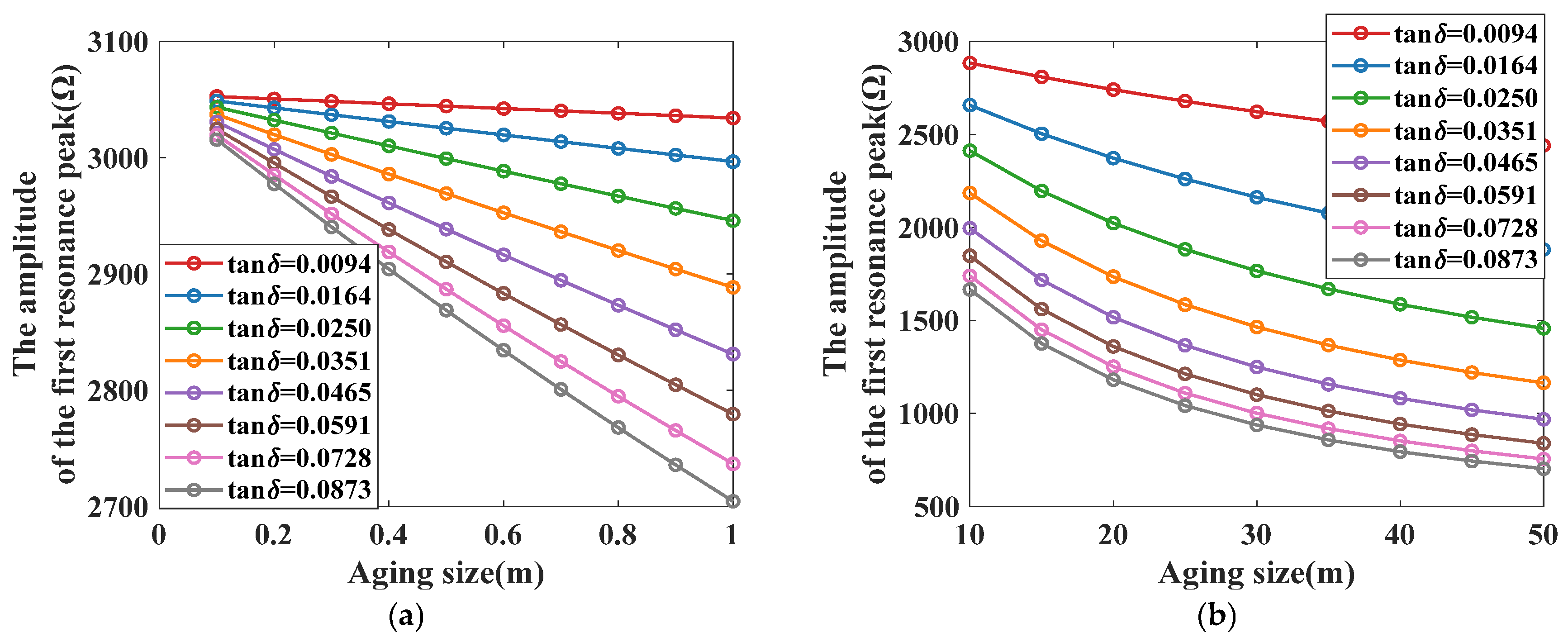 Energies 18 03985 g012