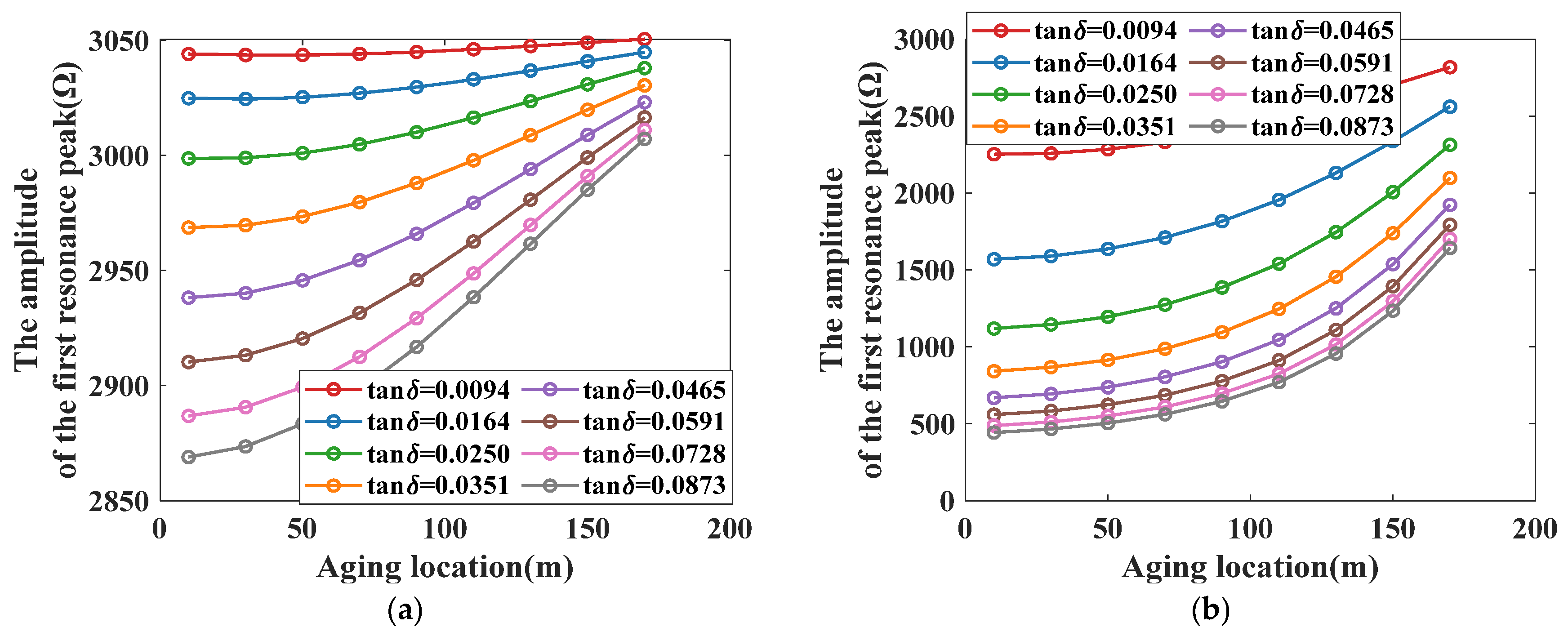 Energies 18 03985 g013