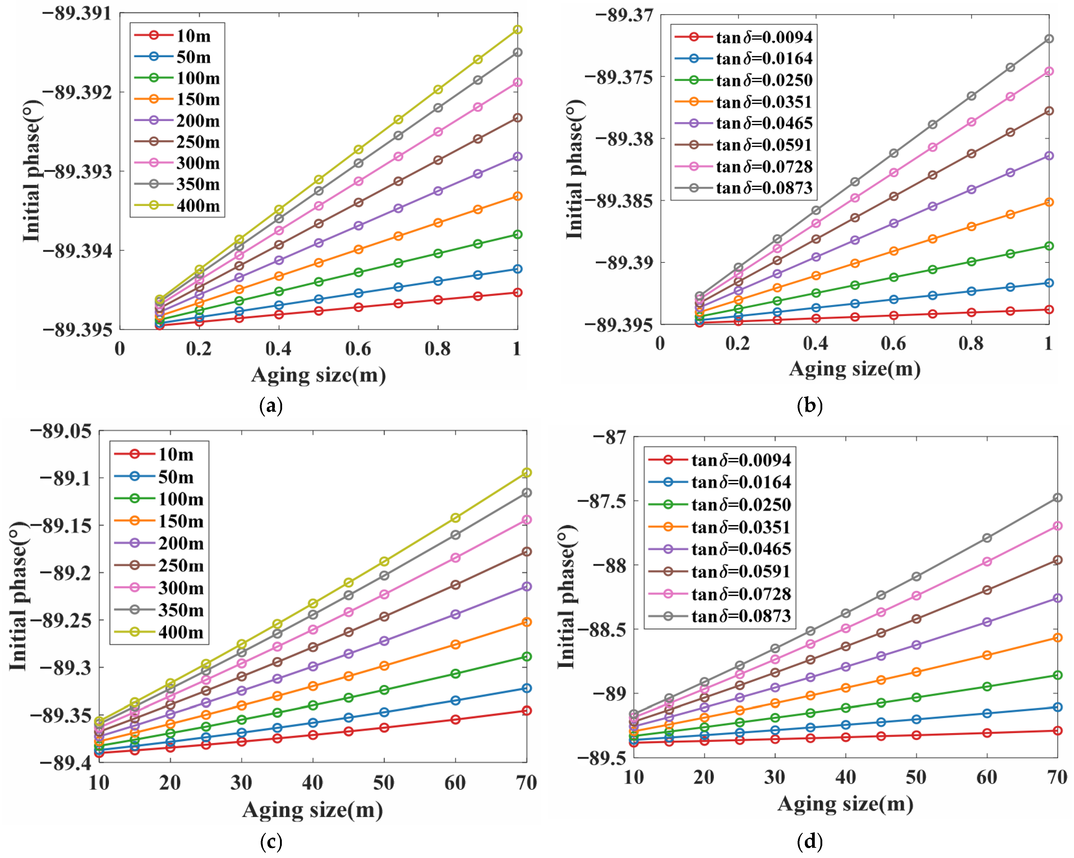 Energies 18 03985 g014