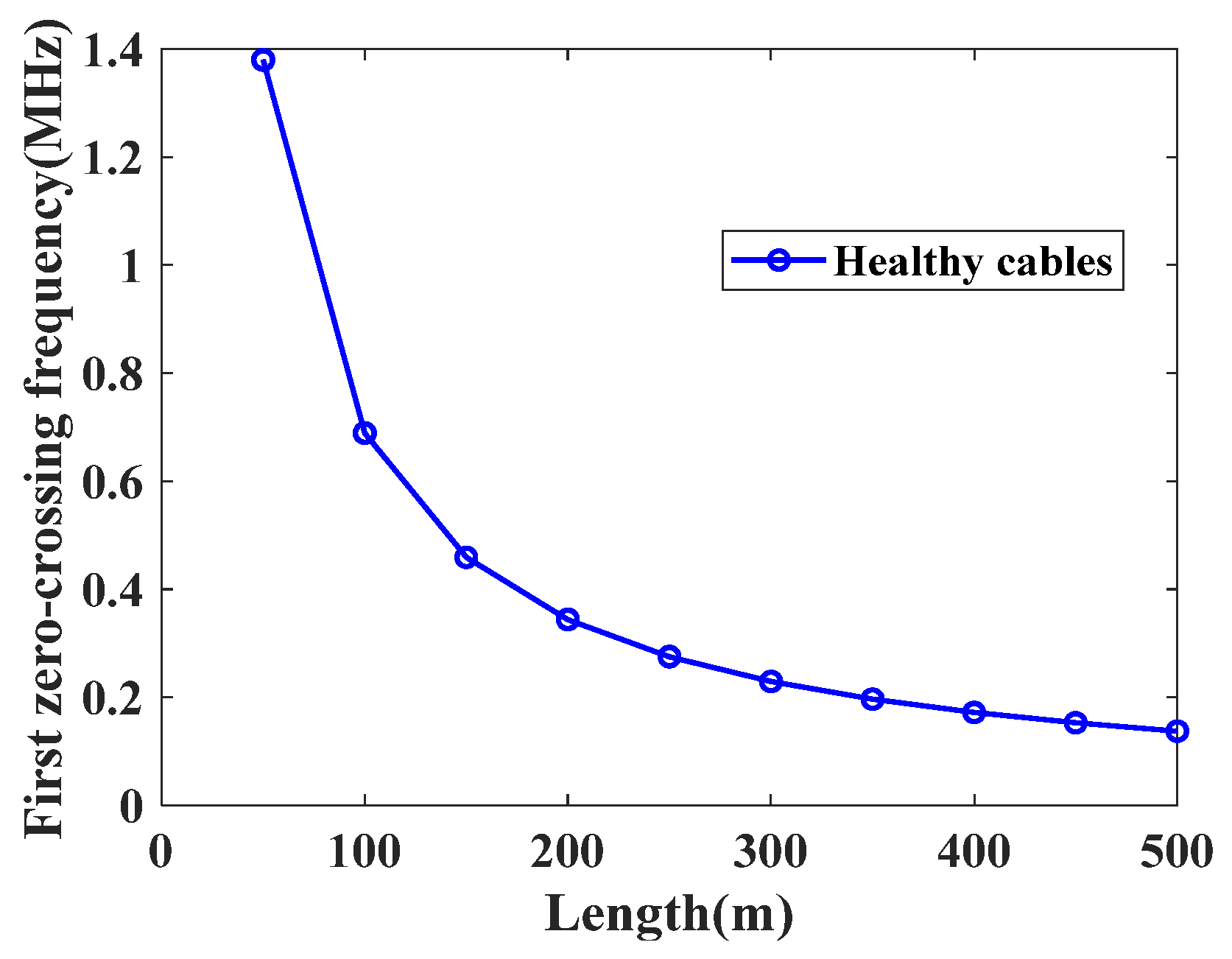 Energies 18 03985 g016