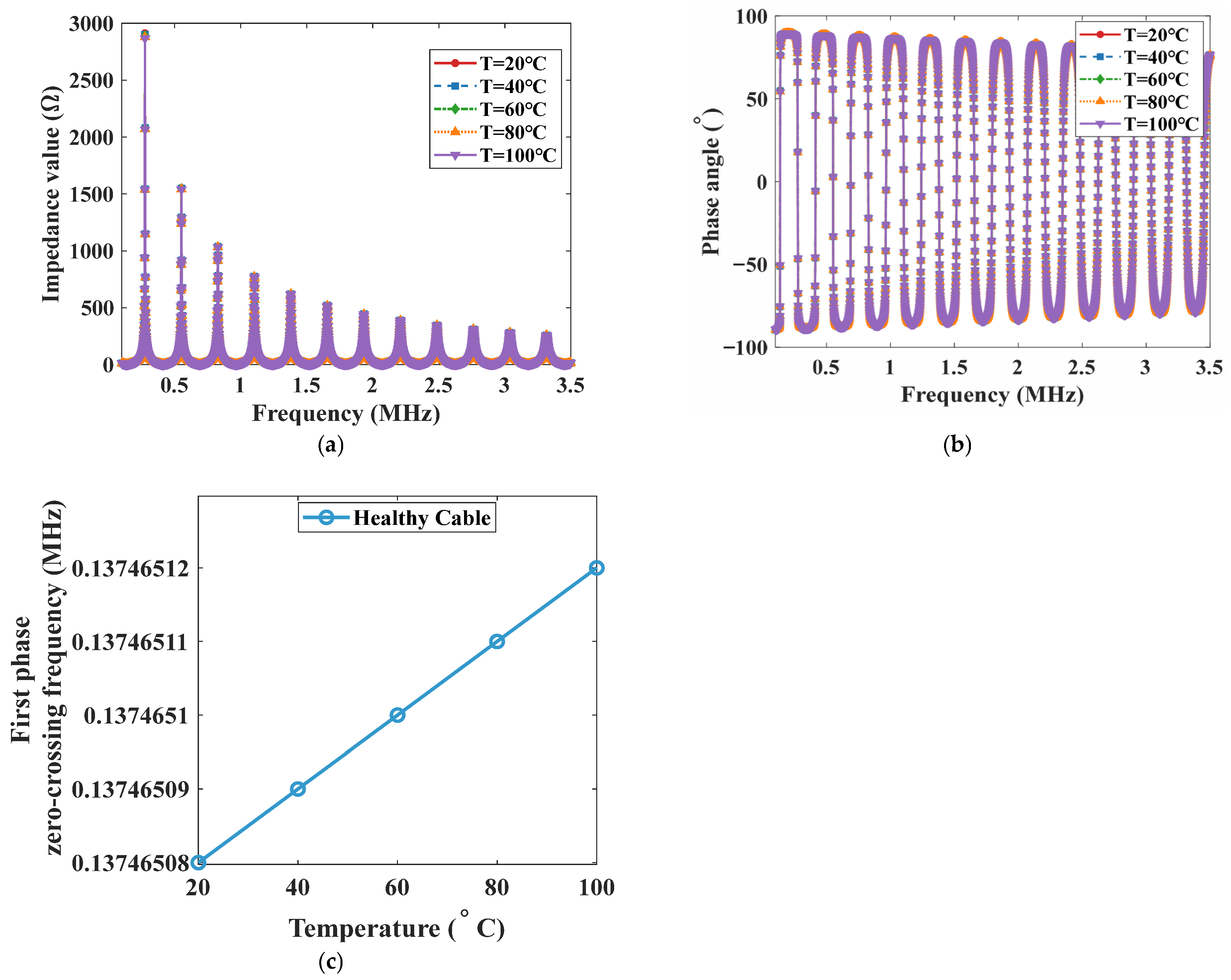 Energies 18 03985 g017