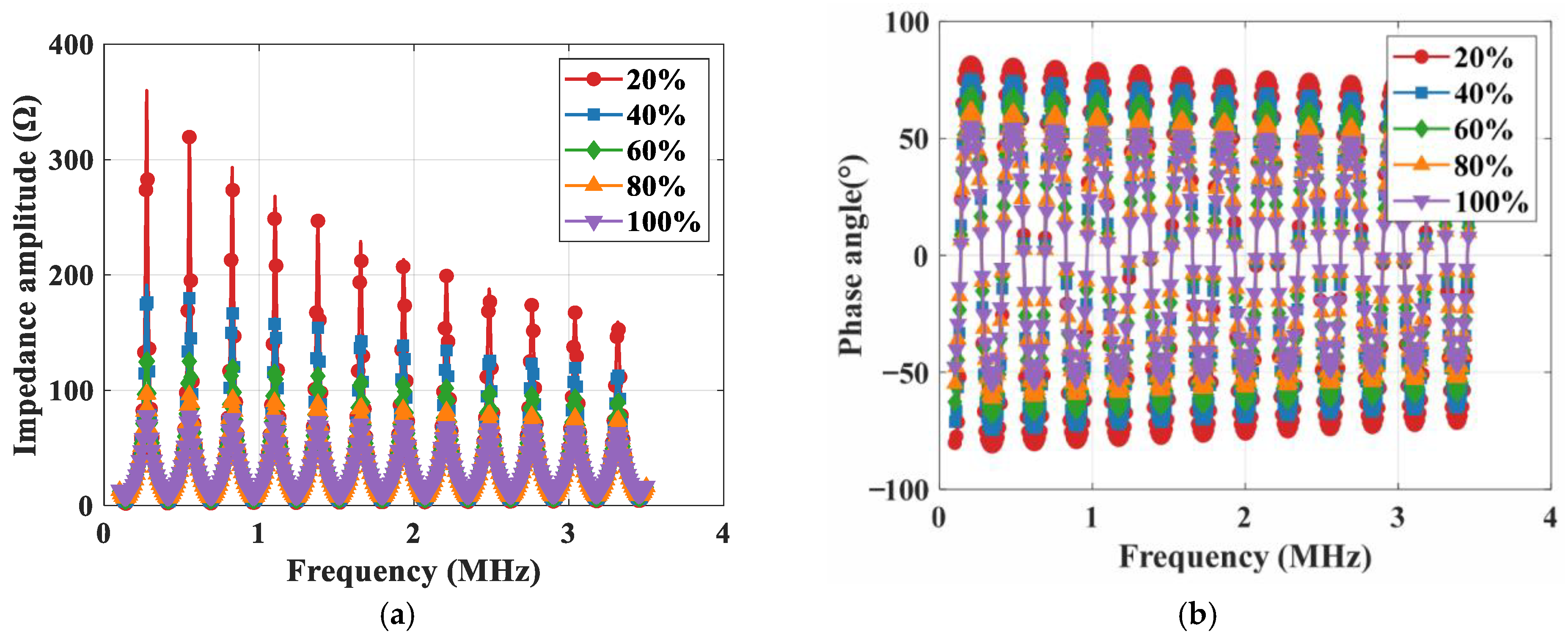 Energies 18 03985 g018