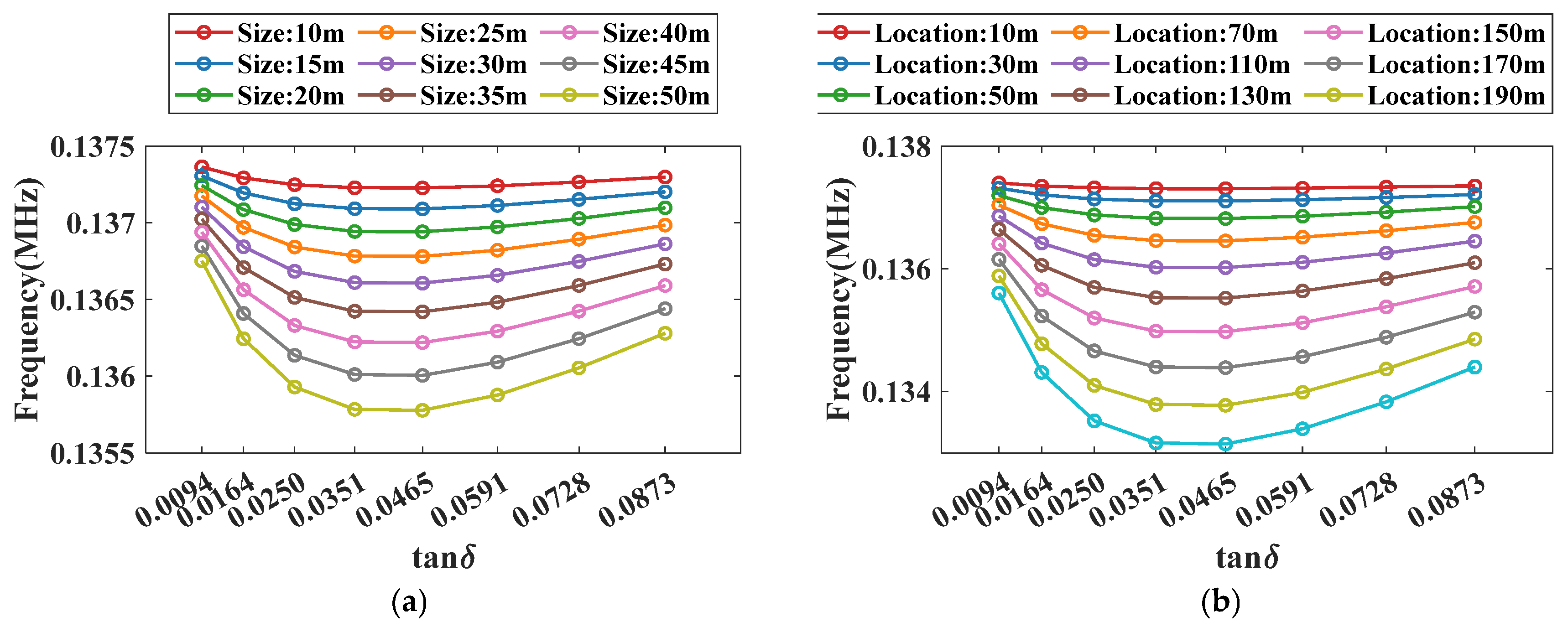 Energies 18 03985 g020