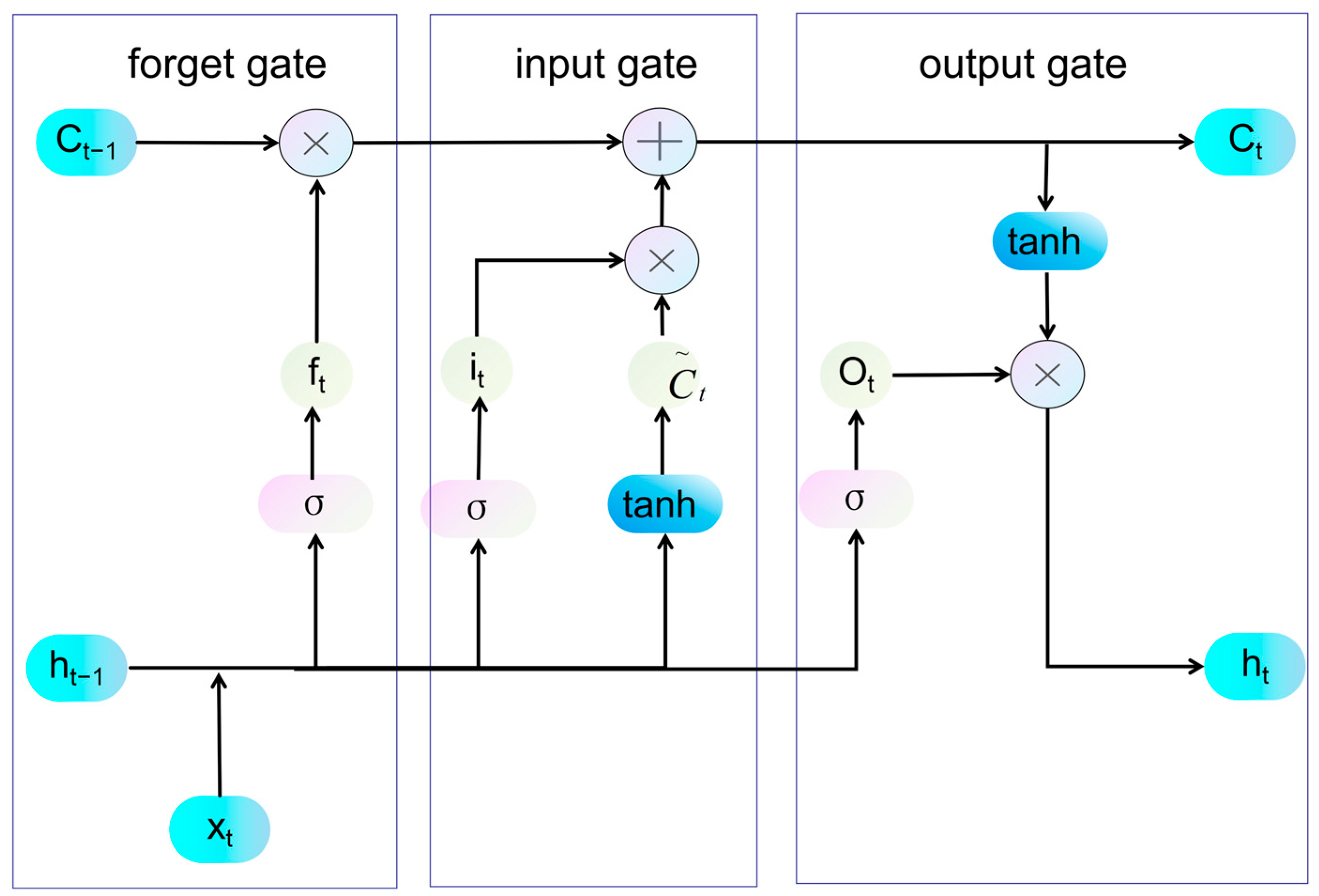 Energies 18 03986 g001